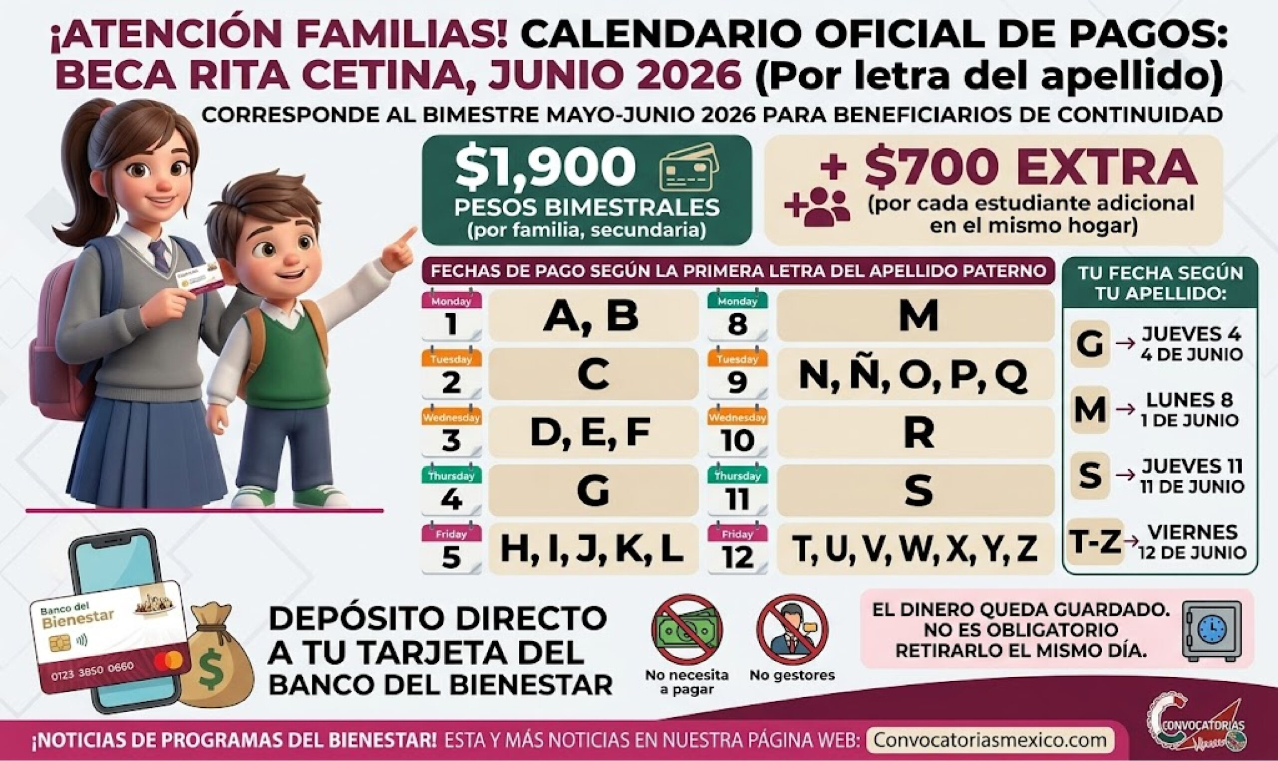 Calendario de pago Beca Rita Cetina junio 2026: conoce las fechas por letra