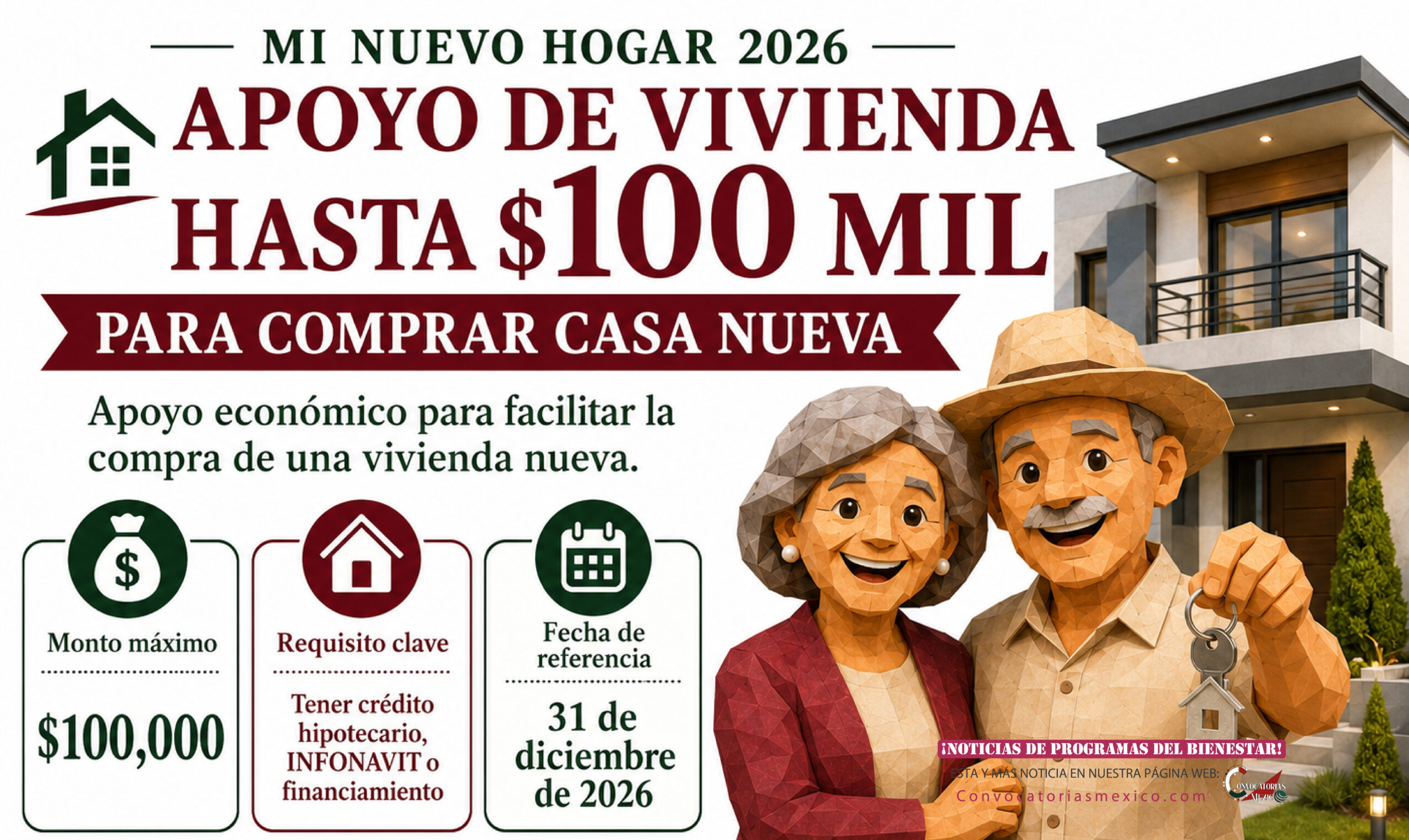 Mi Nuevo Hogar Guanajuato 2026: apoyo de vivienda de hasta 100 mil pesos para comprar casa nueva
