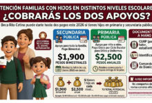 Estas familias recibirán un pago doble de $1,900 por secundaria y $2,500 por primaria durante este 2026