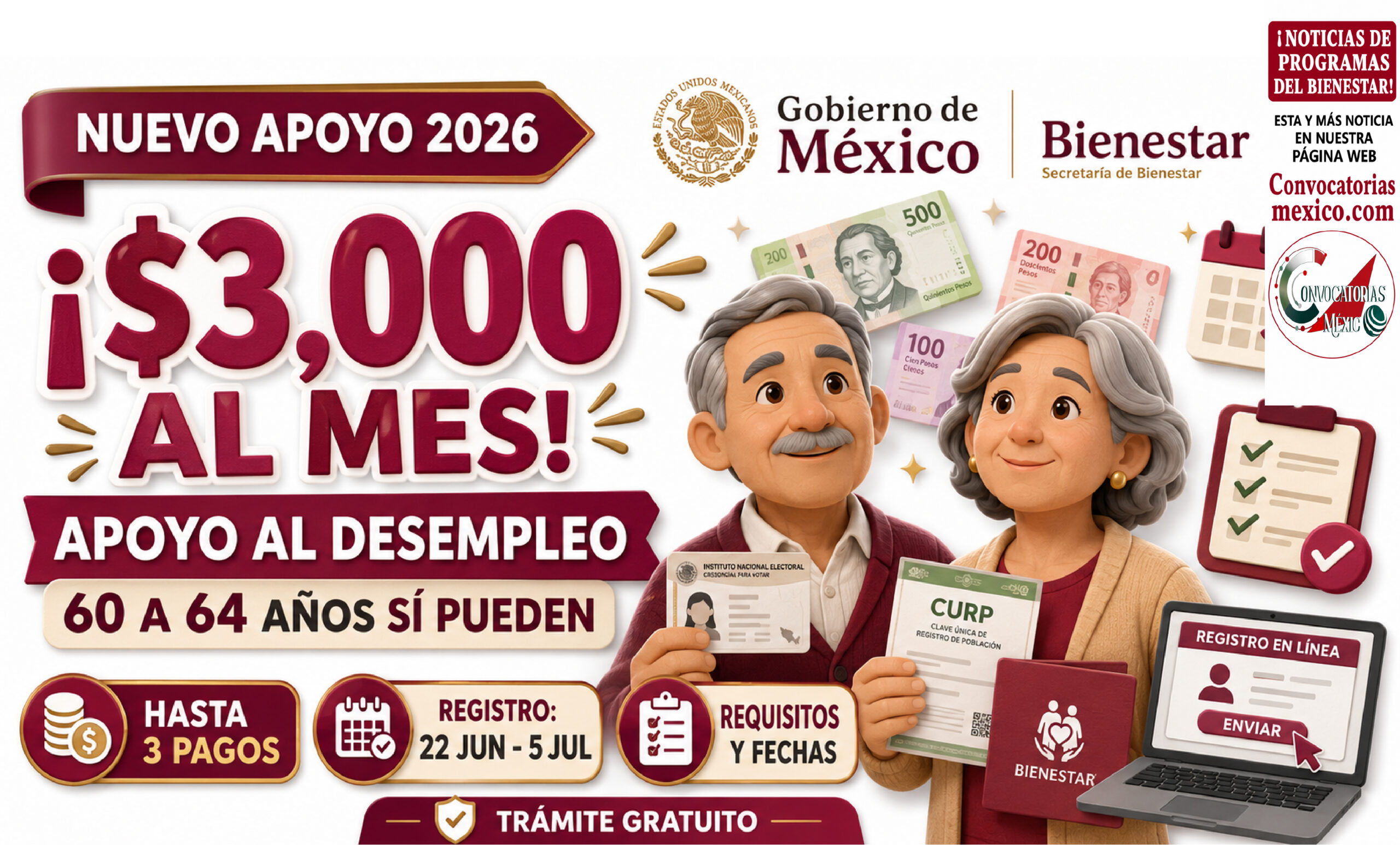Apoyo al Desempleo para el Bienestar Edomex 2026: requisitos, monto, fechas y cómo registrarse