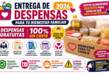 Entrega de Despensas para tu Bienestar Familiar 2026: requisitos, registro y disponibilidad