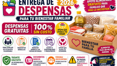 Entrega de Despensas para tu Bienestar Familiar 2026: requisitos, registro y disponibilidad