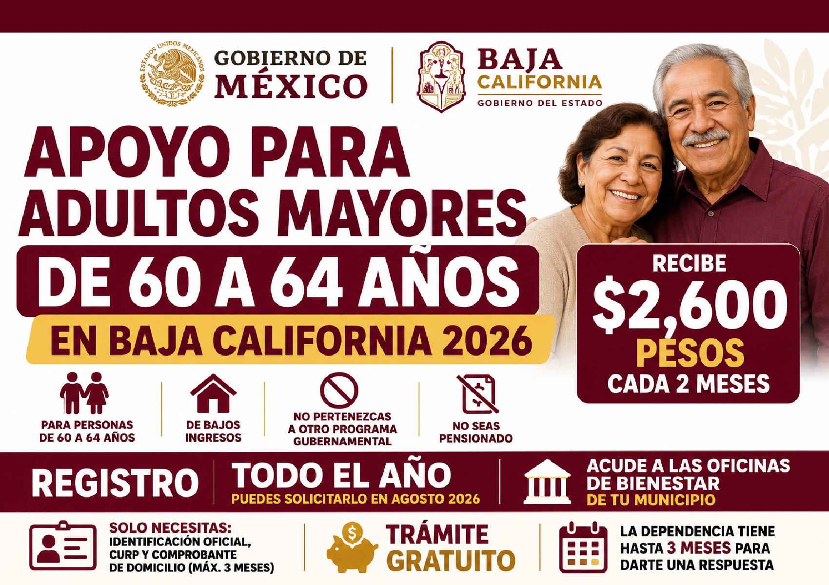Apoyo para Adultos Mayores de 60 a 64 años en Baja California 2026: entrega $2,600 bimestrales y puede solicitarse todo el año