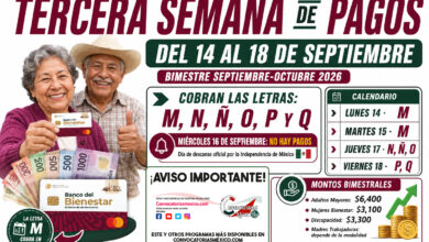 Tercera semana de pagos Bienestar septiembre 2026: letras que cobran del 14 al 18 de septiembre