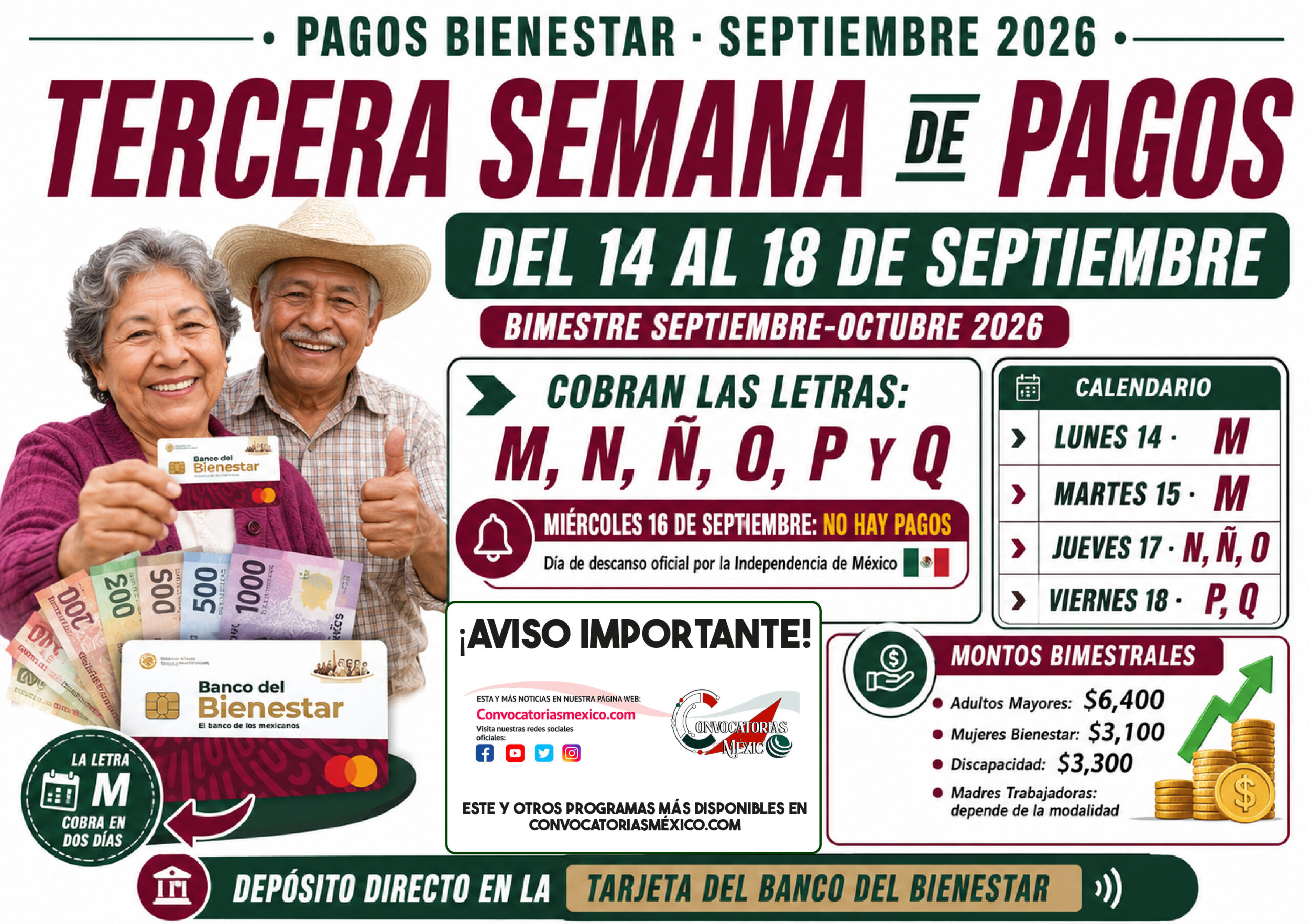 Tercera semana de pagos Bienestar septiembre 2026: letras que cobran del 14 al 18 de septiembre