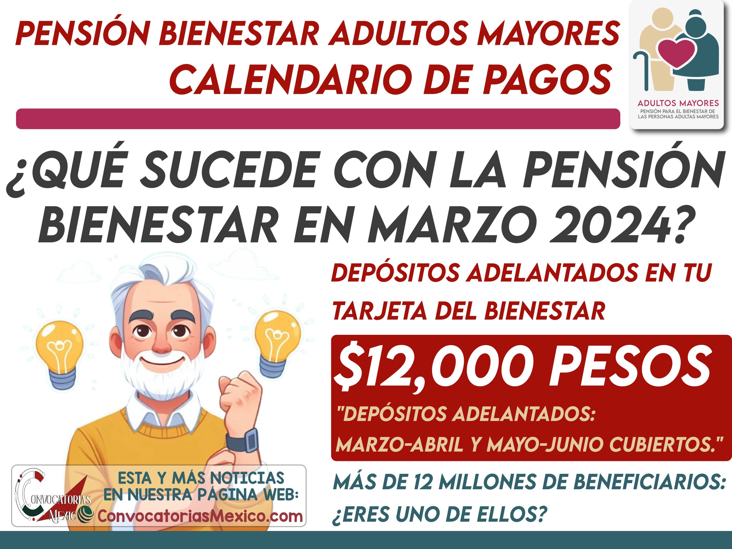 ¿Habrá Pago de la Pensión Bienestar en Marzo de 2024? Calendario de Pagos