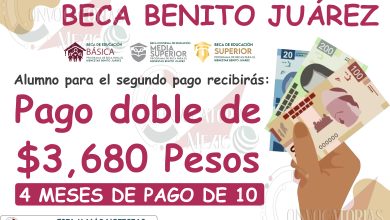 Alumno ¡Pago Doble! ¿Cuándo recibirás el pago doble de la Beca Benito Juárez?