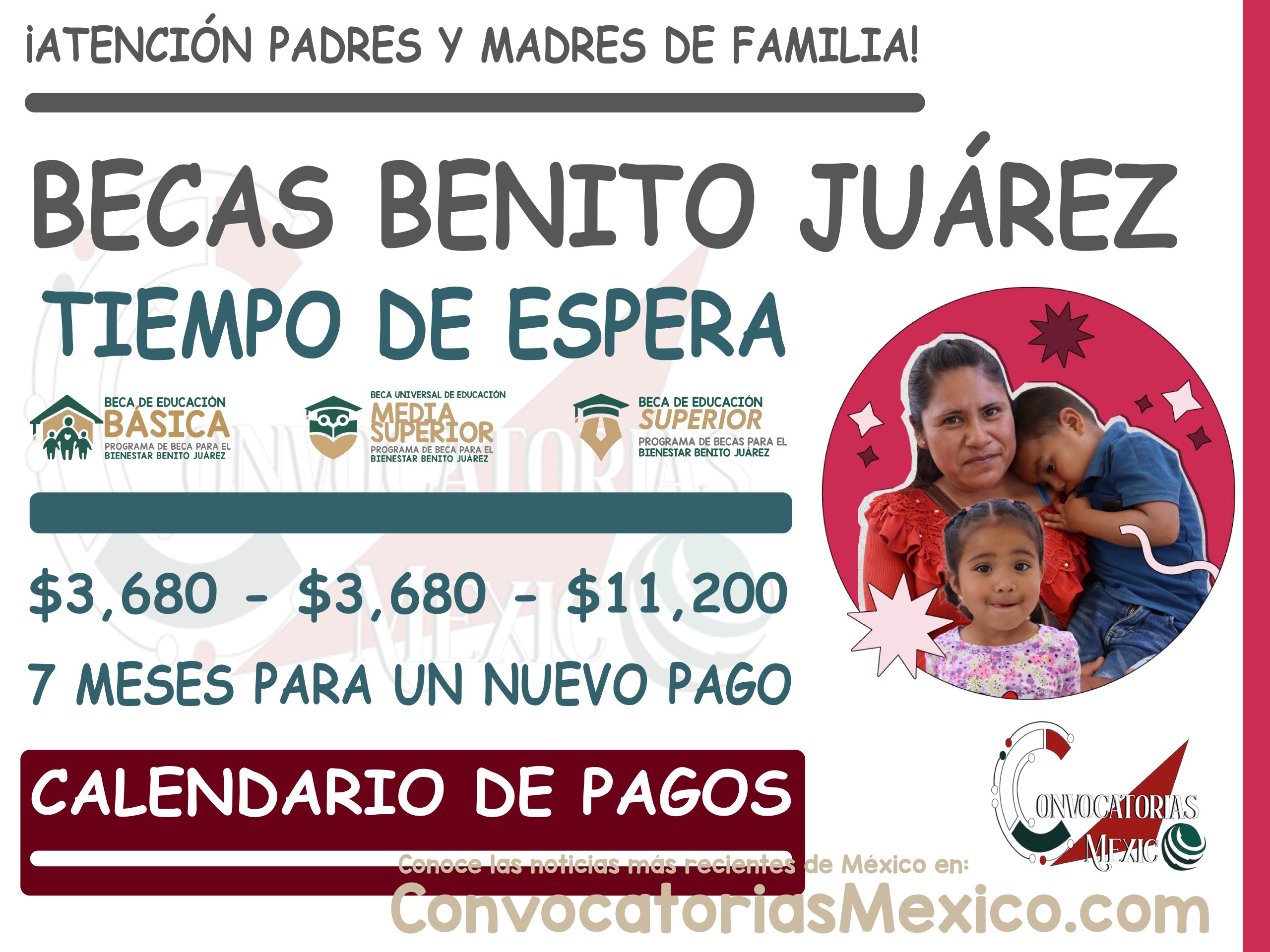 7 meses sin pago para los alumnos beneficiarios de la Beca Benito Juárez 2024
