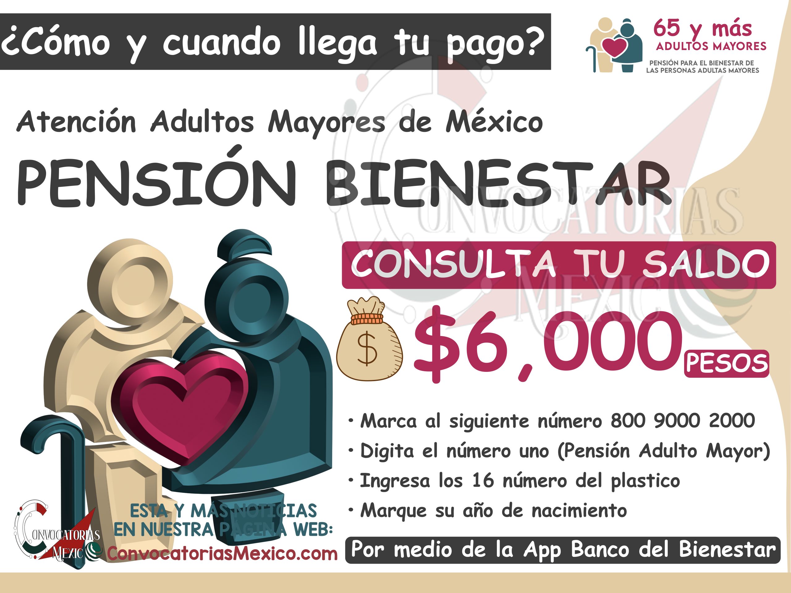 ¿Cómo y cuando recibirás el siguiente pago de $6,000 pesos de la Pensión Bienestar?