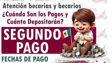 💵📅 Beca Benito Juárez 2024: ¿Cuándo Son los Pagos y Cuánto Depositarán?