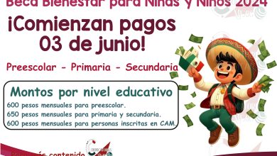 ¡Comienzan pagos! 03 de Junio pago para la Beca Bienestar para Niñas y Niños 2024