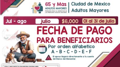 Pensión del Bienestar en Ciudad de México: Fechas de Pago para Julio-Agosto 2024