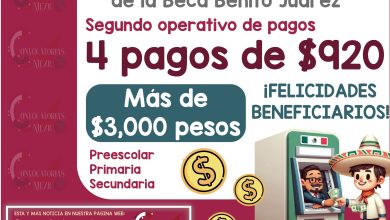 ¡CONFIRMADO! 4 meses de pago de 920 pesos para los estudiantes beneficiarios de la beca Benito Juárez