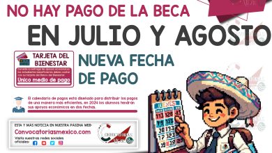 ¿Por qué no habrá pago durante los meses de julio y agosto de la Beca Benito Juárez?