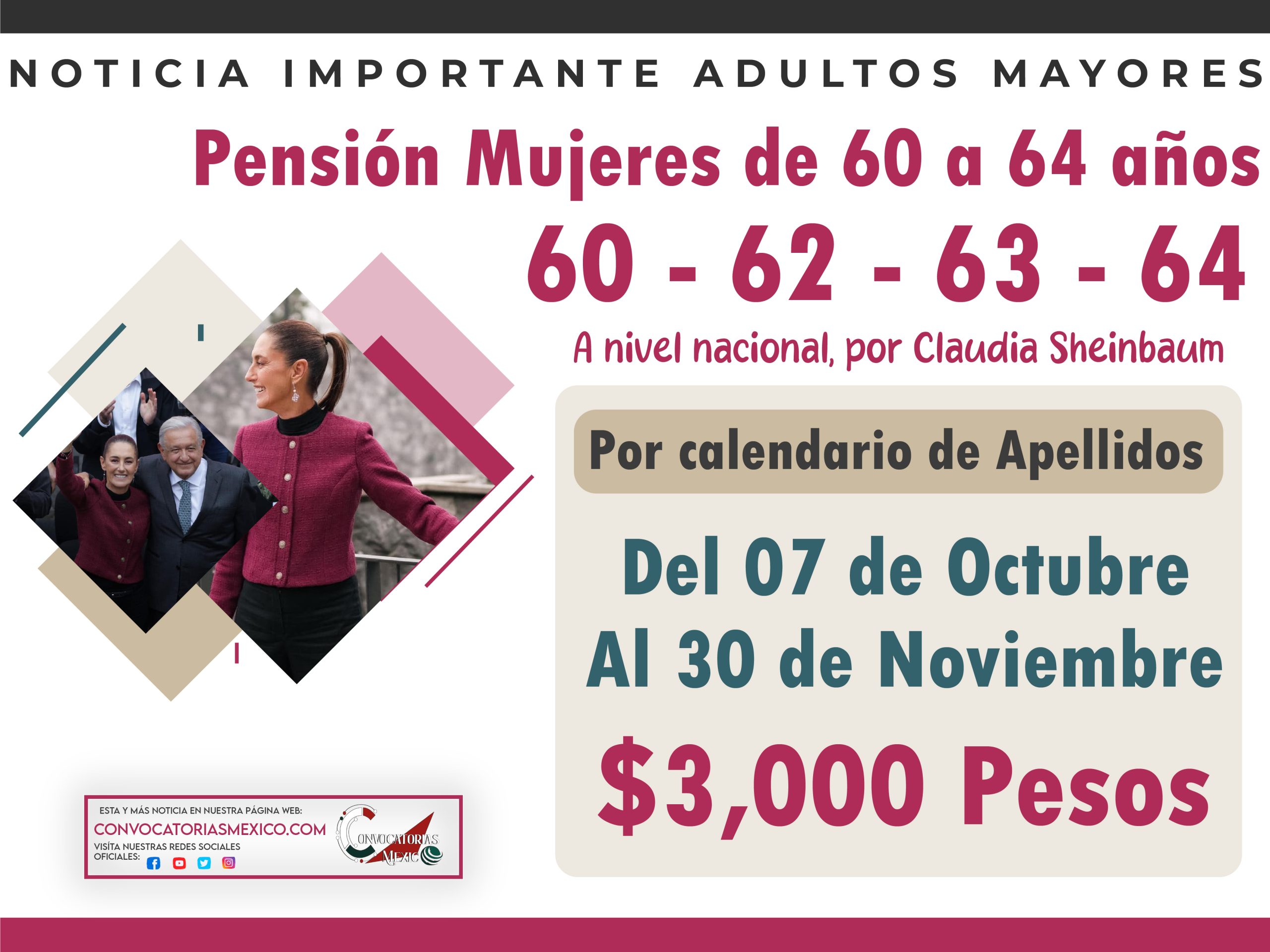 ¿Qué pensión de mujeres adultas me toca de 60 a 64 años 0 de 63 a 64 años?