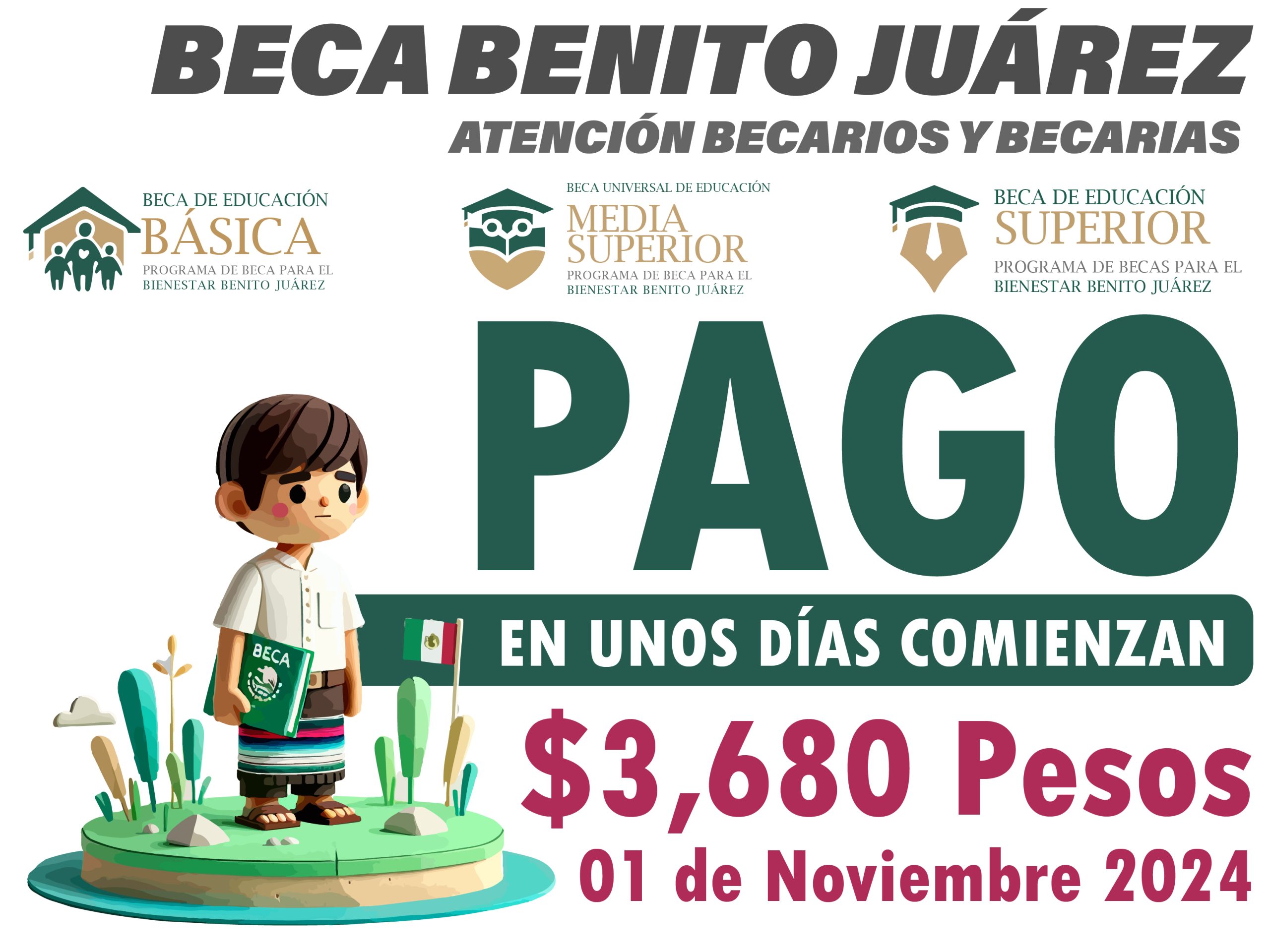 En unos días comienzan los pagos de $3,680 pesos de la Beca Benito Juárez 2024