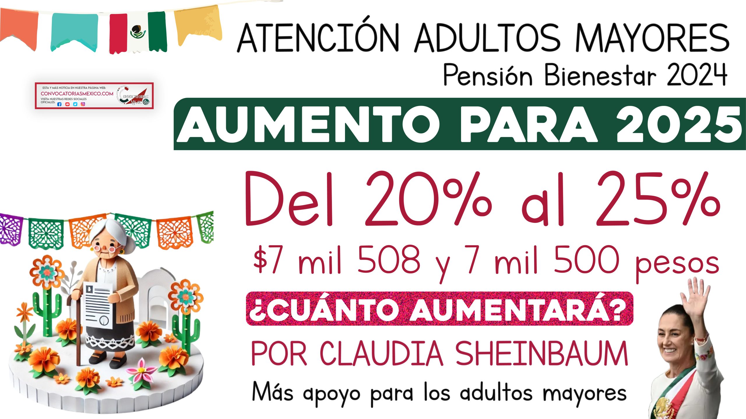 ¡Más lana para los adultos mayores! Aumento del 20% al 25% para la Pensión Bienestar 2024