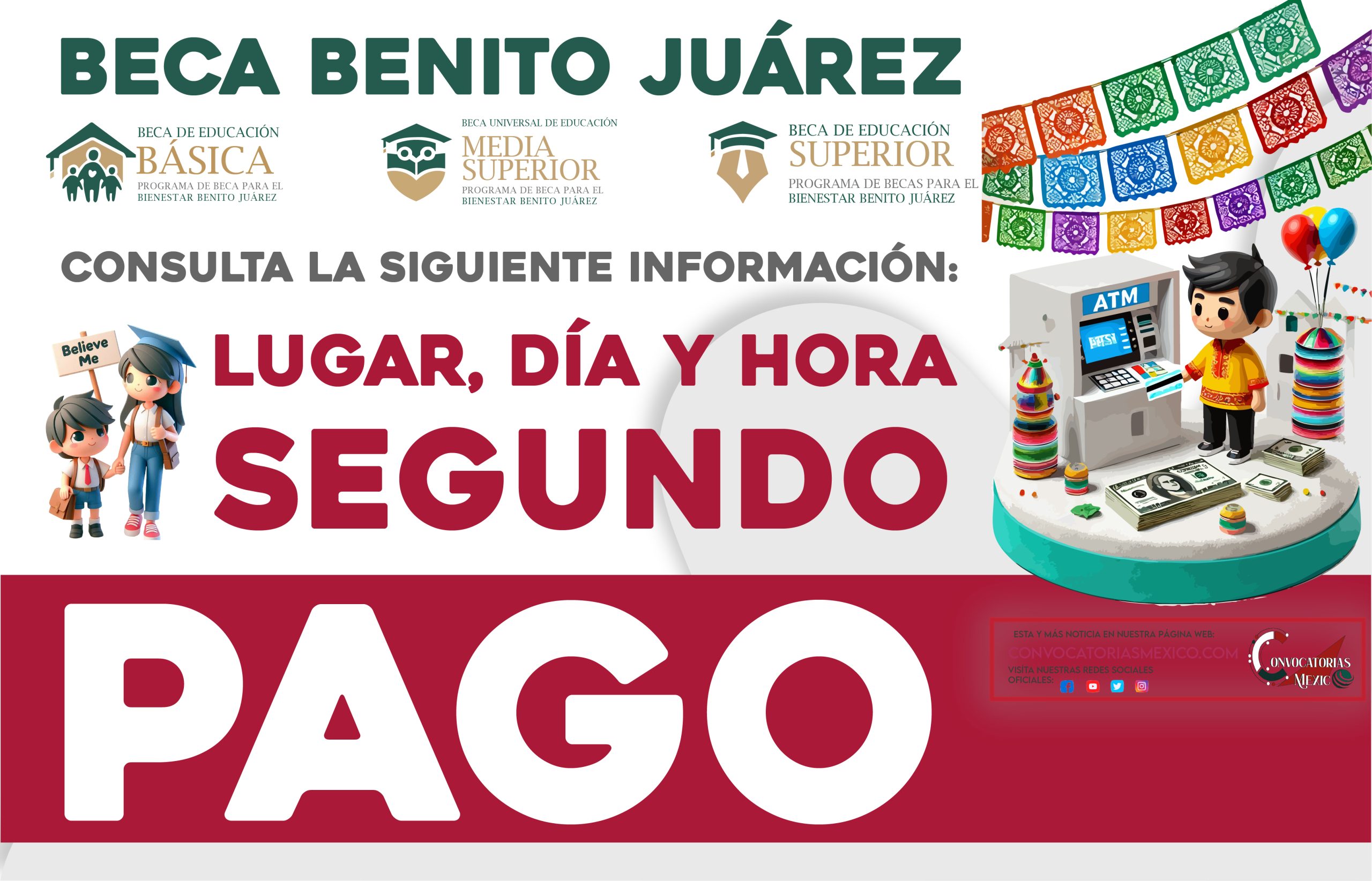 Lugar, día y hora del segundo pago $3,680 pesos de la Beca Benito Juárez 2024