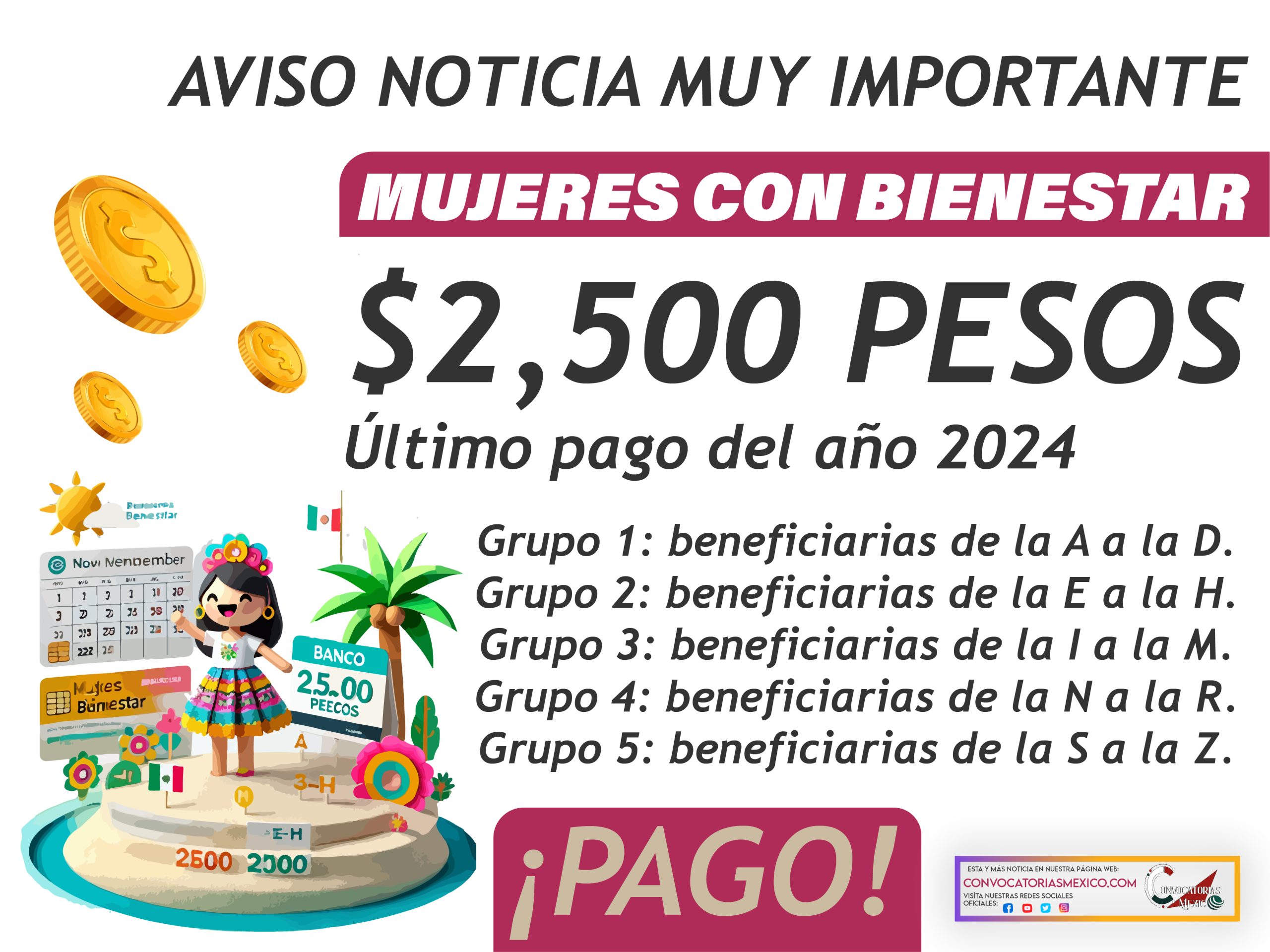 Comienzan pagos de $2,500 pesos para el programa Mujeres con Bienestar 2024