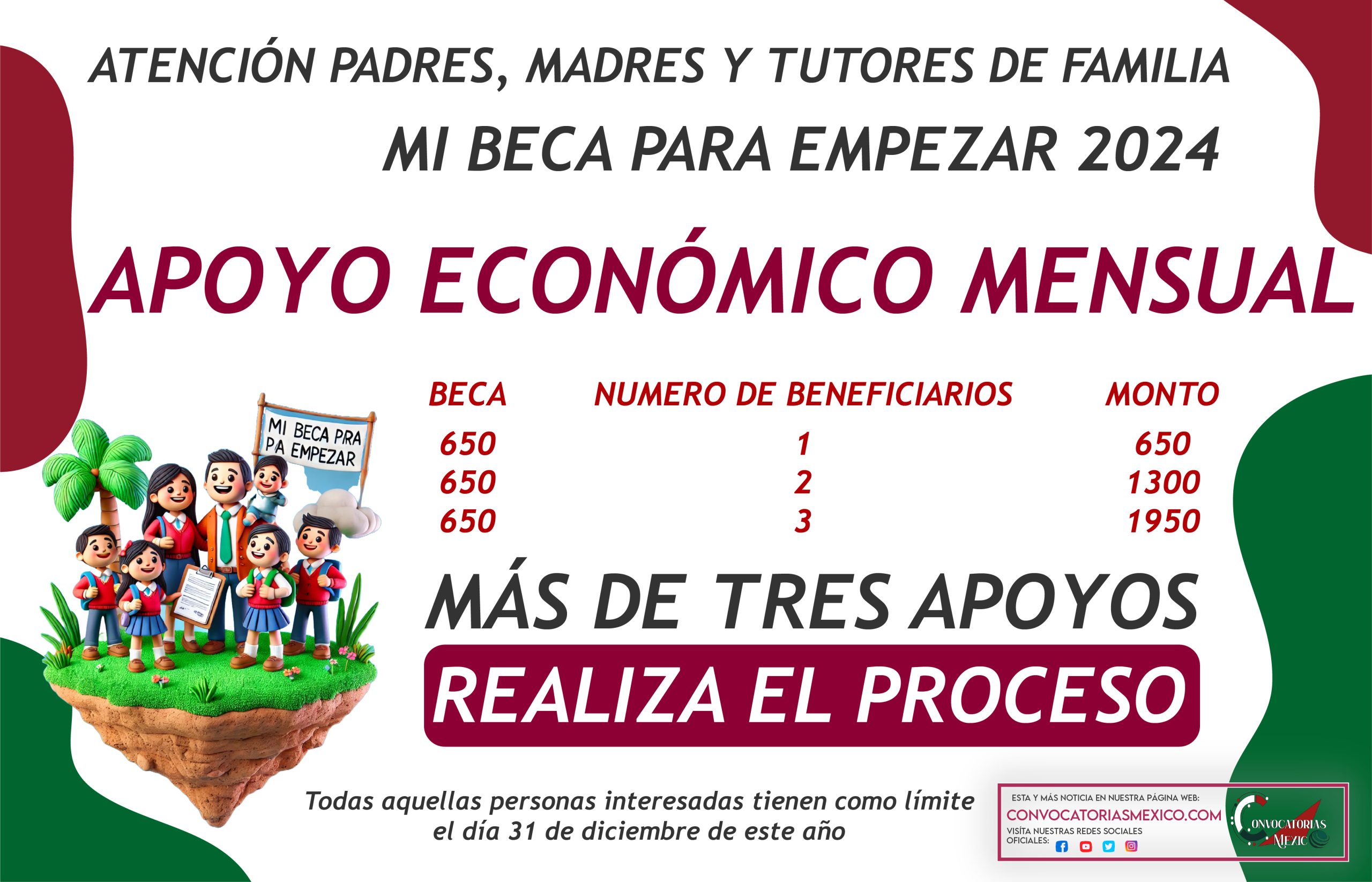 Hasta tres pagos del 1 al 31 de diciembre para los alumnos por parte de Mi Beca para Empezar 2024