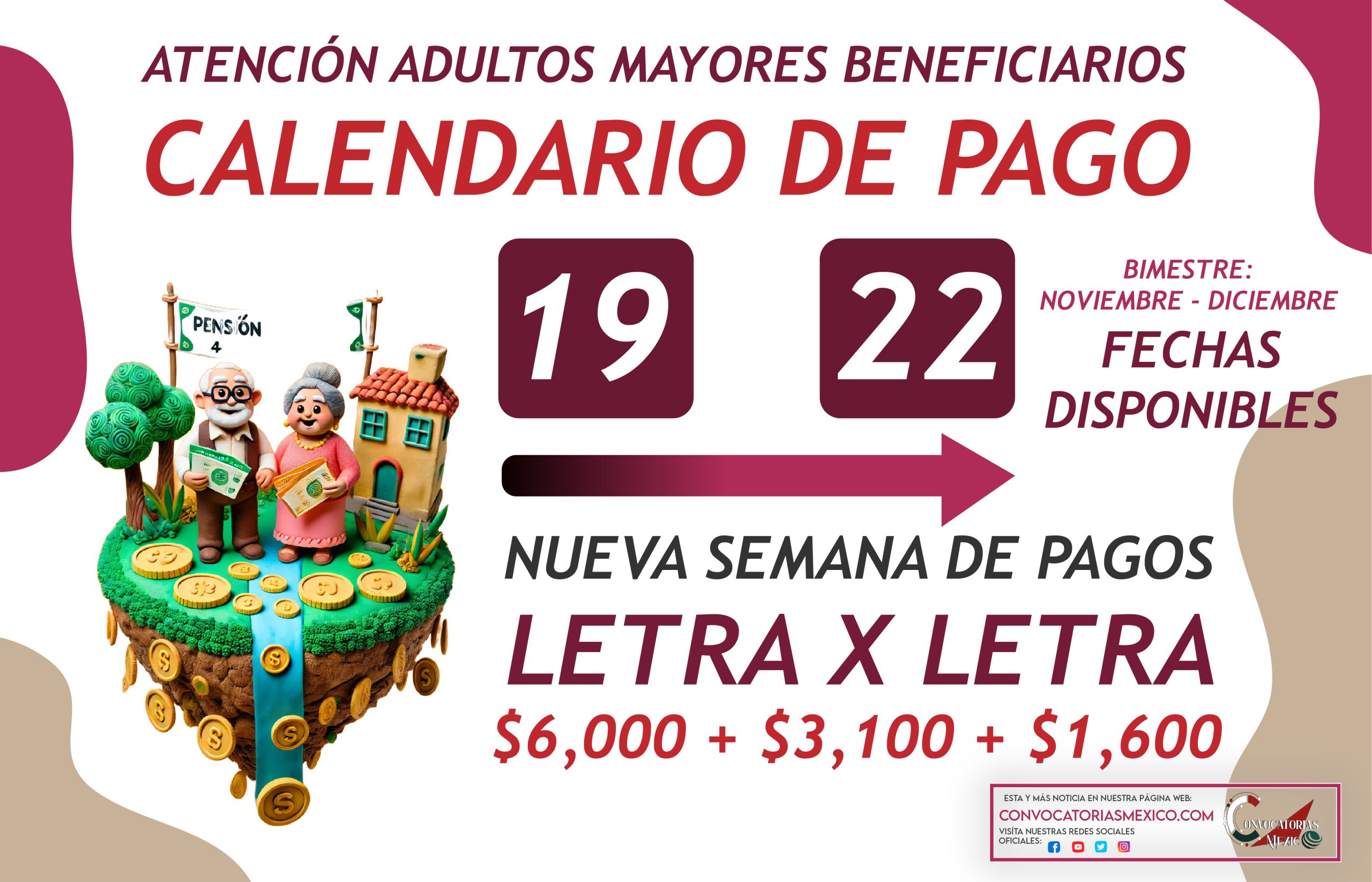 Del 19 al 22 de noviembre los adultos mayores de la Pensión Bienestar 2024