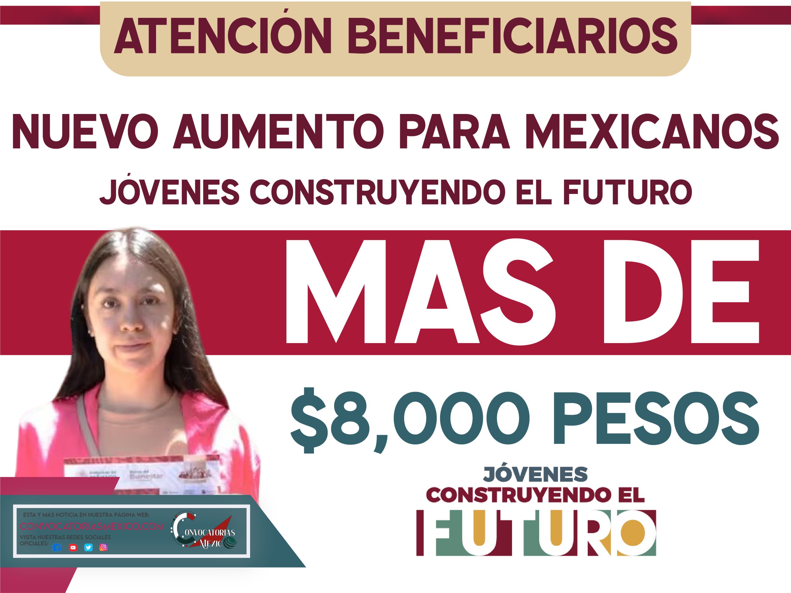 Más de $8,000 pesos Este Programa del Bienestar entregará mensualmente