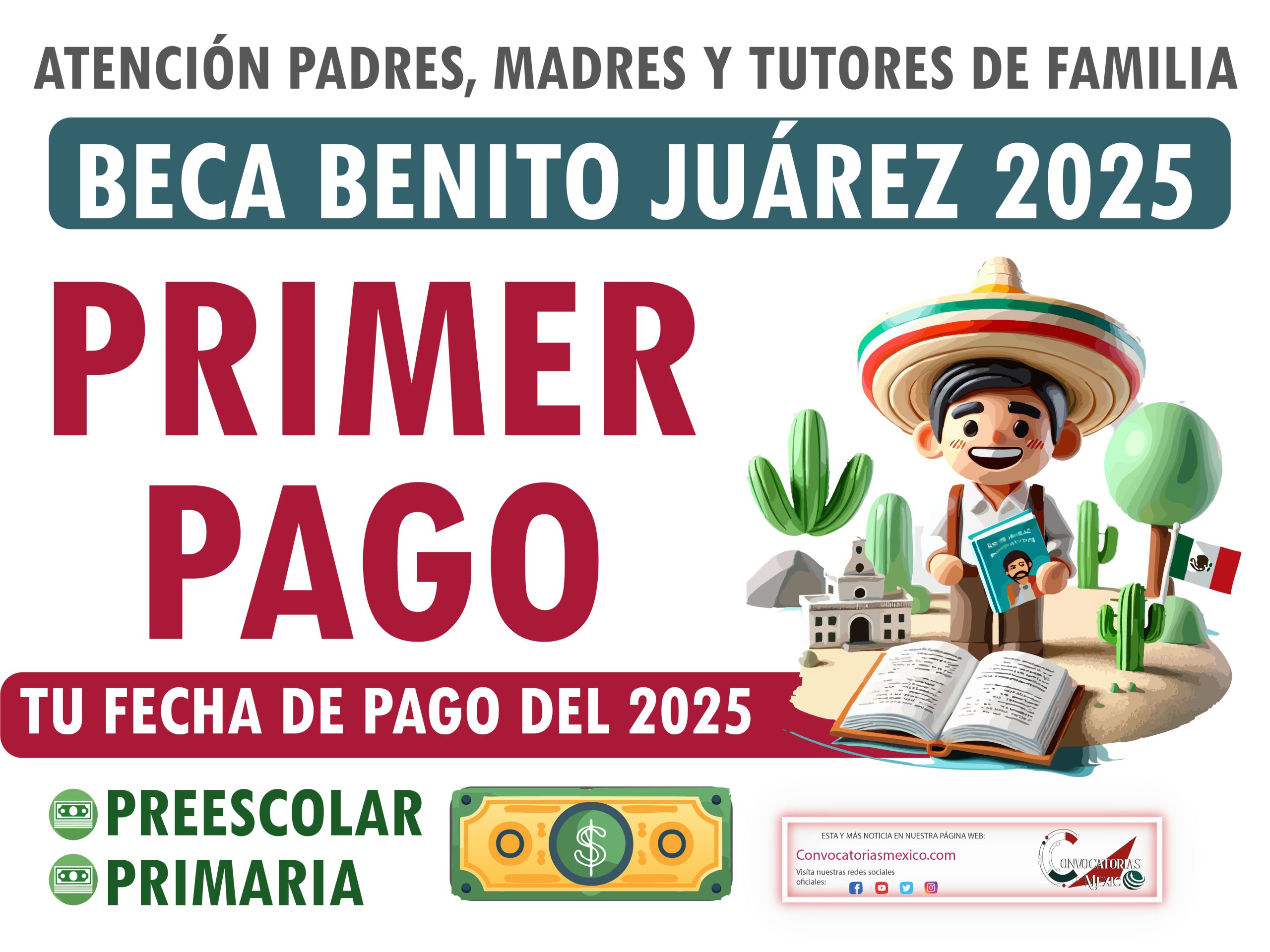 ¿Cuándo será el primer pago de la Beca Benito Juárez en 2025?