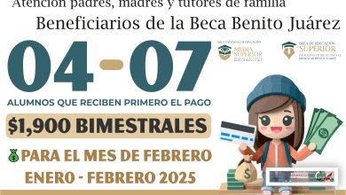 Del 04 al 07 de febrero primeros pagos de $1,900 pesos de la Beca Benito Juárez 2025