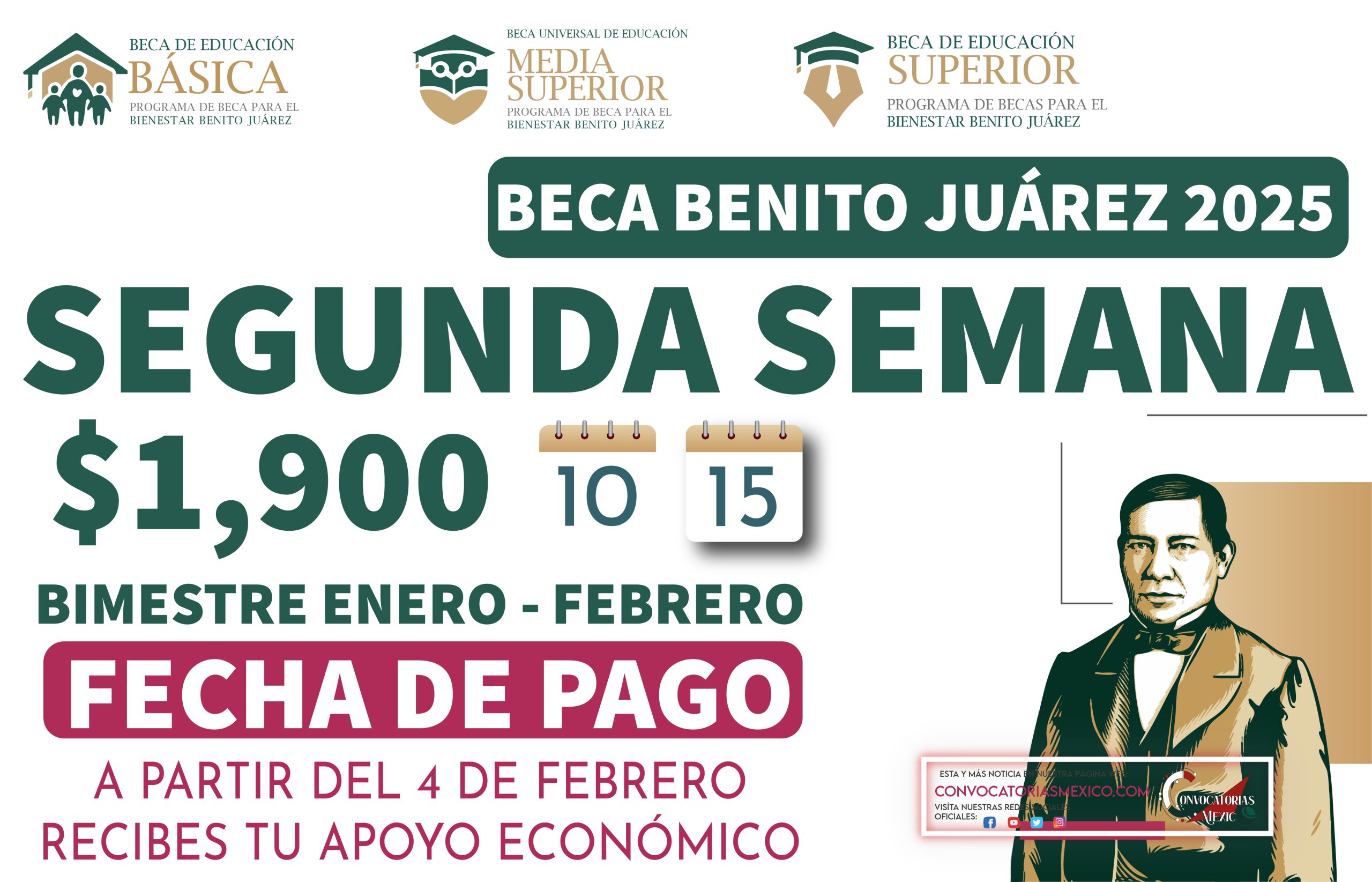 Del 10 al 15 de febrero pago de $1,900 pesos de la Beca Benito Juárez 2025
