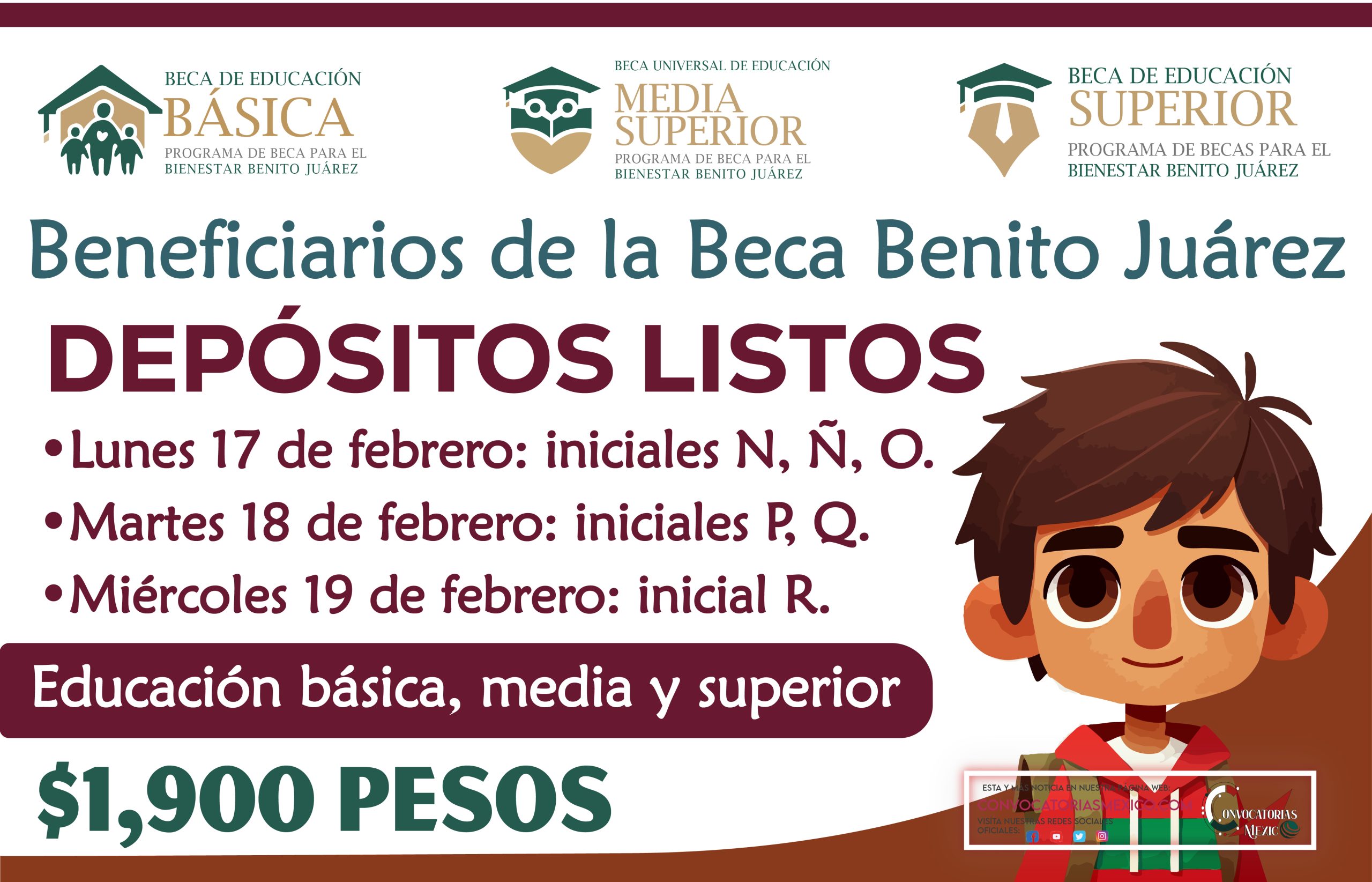 17, 18 y 19 de febrero $1,900 pesos educación básica, media superior y superior de la Beca Benito Juárez 2025