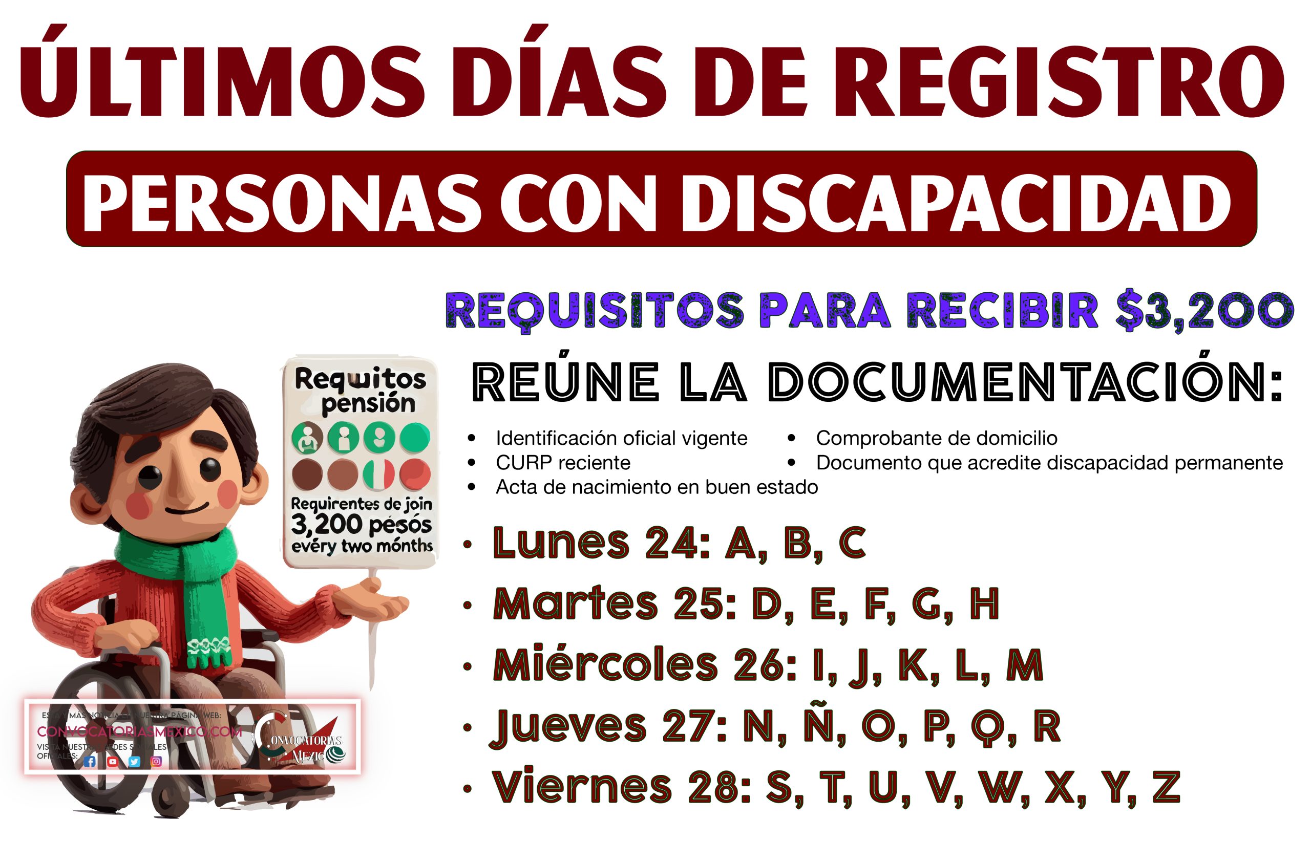 ¿Cuáles son los requisitos para unirte al programa qué brinda 3 mil 200 pesos bimestrales? ¡Últimos días para hacerlo!