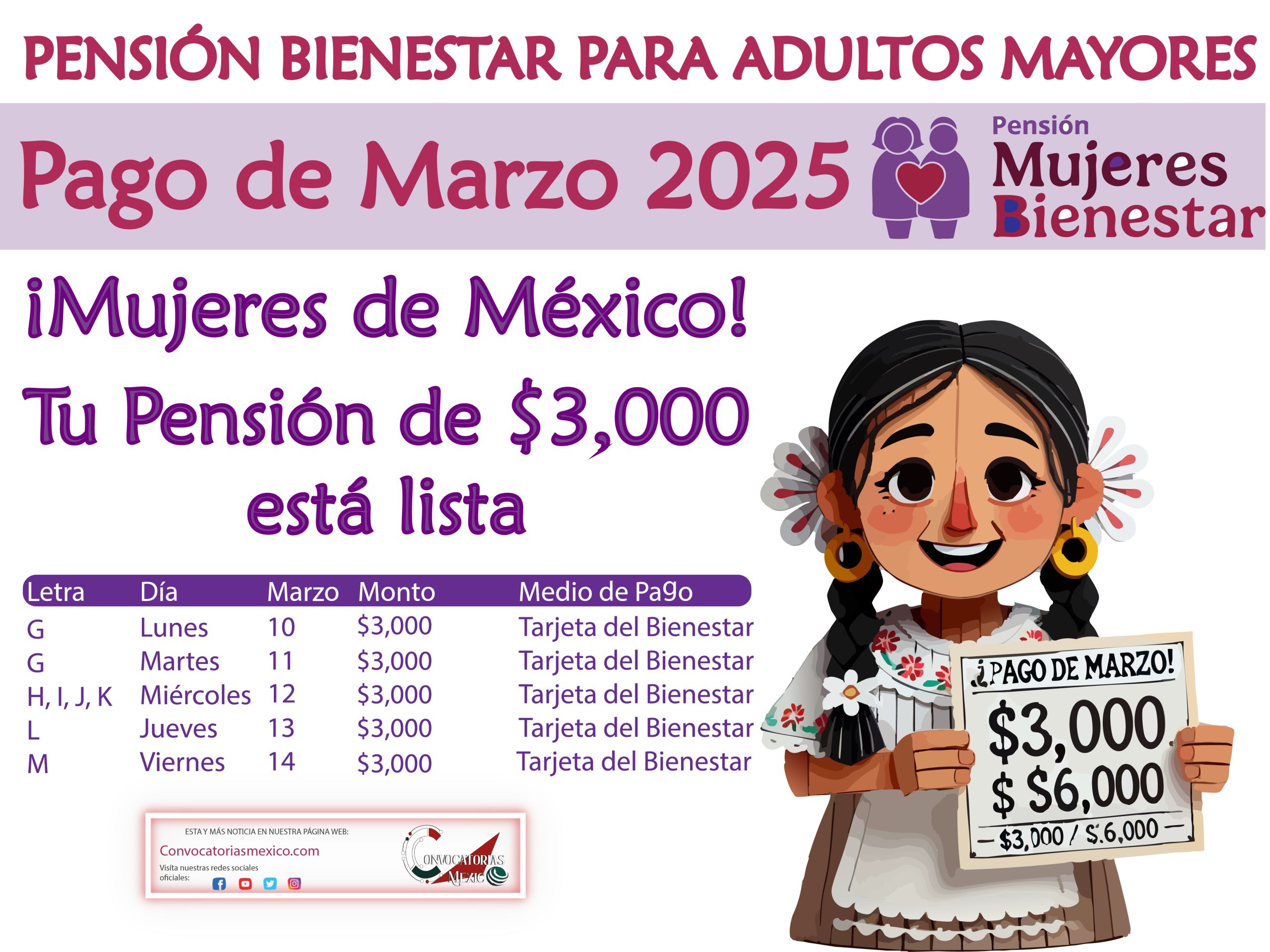 ¡Mujeres de México! PAGO $3,000 y $6,000 en MARZO Pensión Mujeres Bienestar 2025