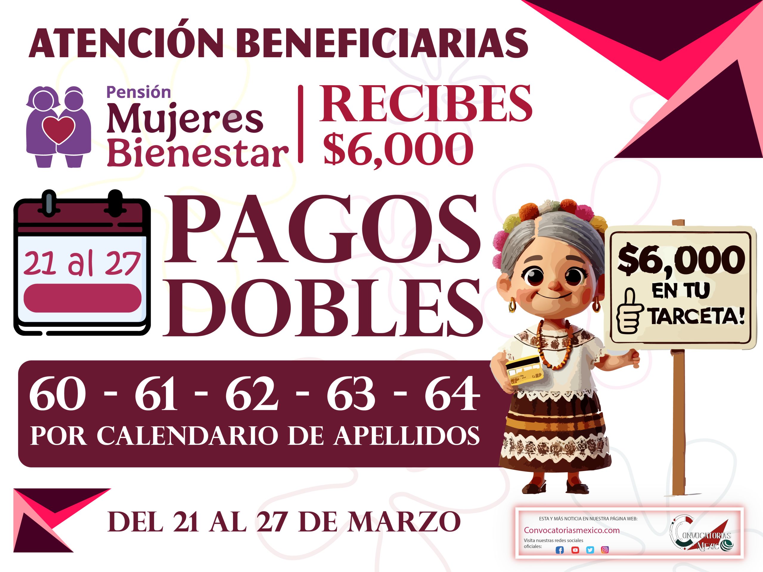 ¿Pensión Mujeres Bienestar quiénes reciben pago doble del 21 al 27 de marzo del 2025?