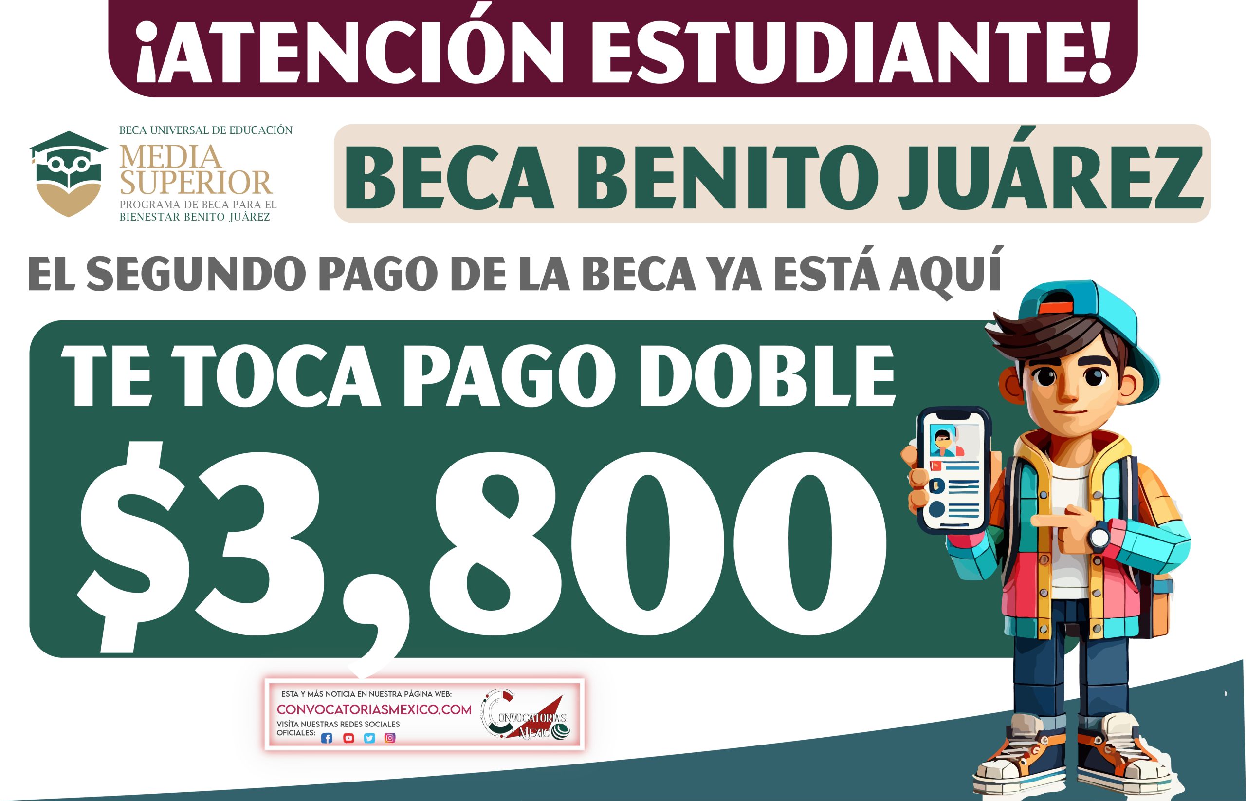 ¡Te toca pago doble! Próximo pago de $3,800 pesos de la Beca Benito Juárez 2025