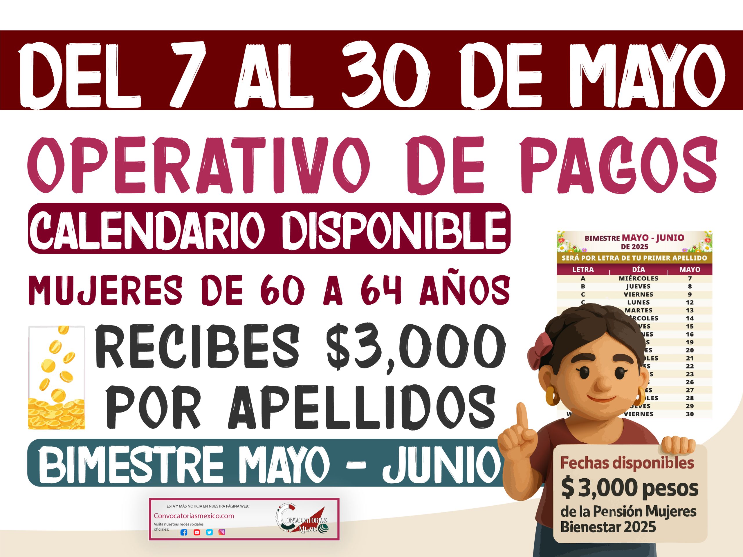 ¡POR FIN SE A CONOCER EL CALENDARIO! Del 7 al 30 de mayo Pensión Mujeres Bienestar 2025