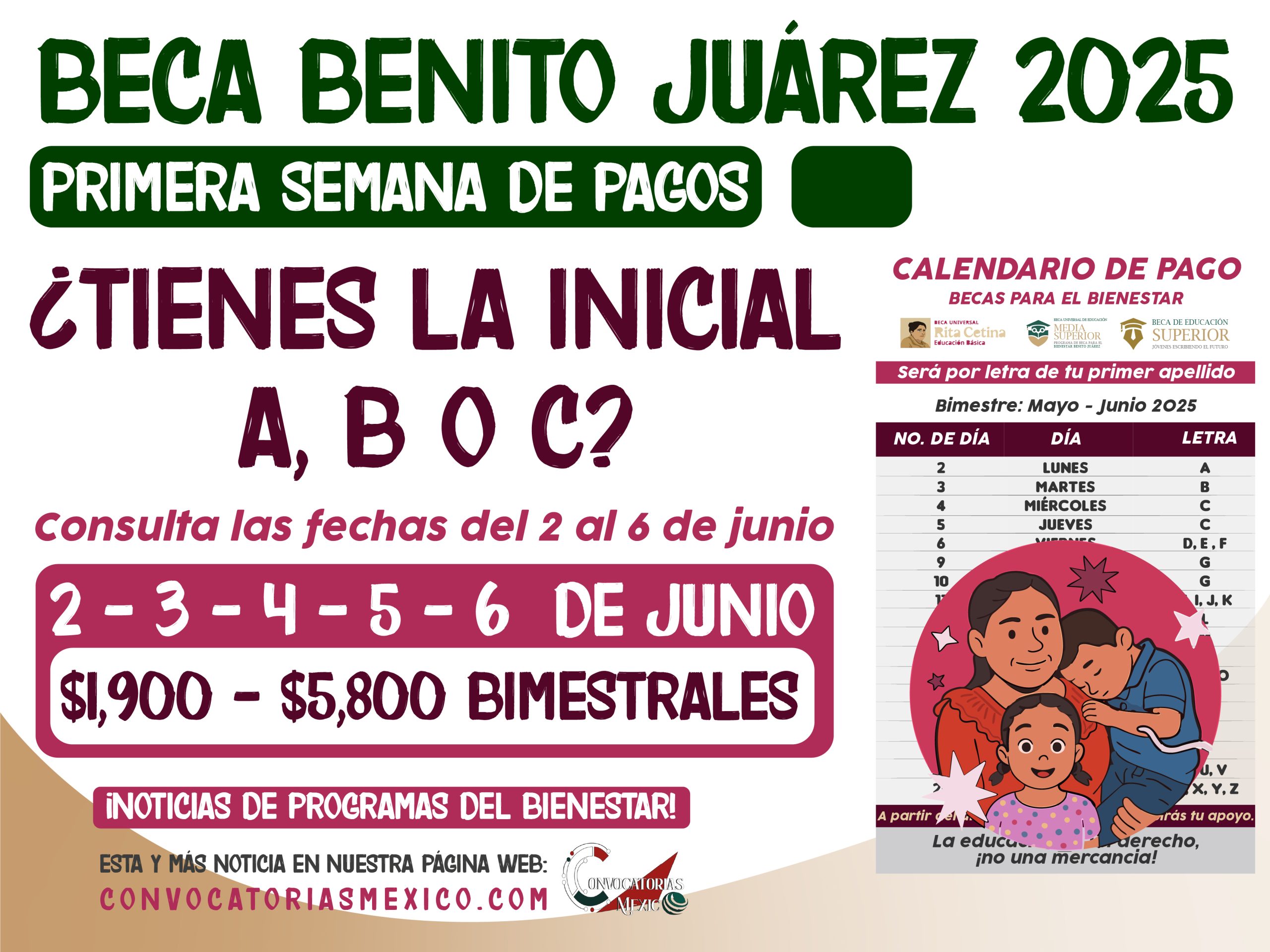 2 al 6 de mayo A, B y C Pagos de $1,900 y $5,800 de la Beca Benito Juárez 2025