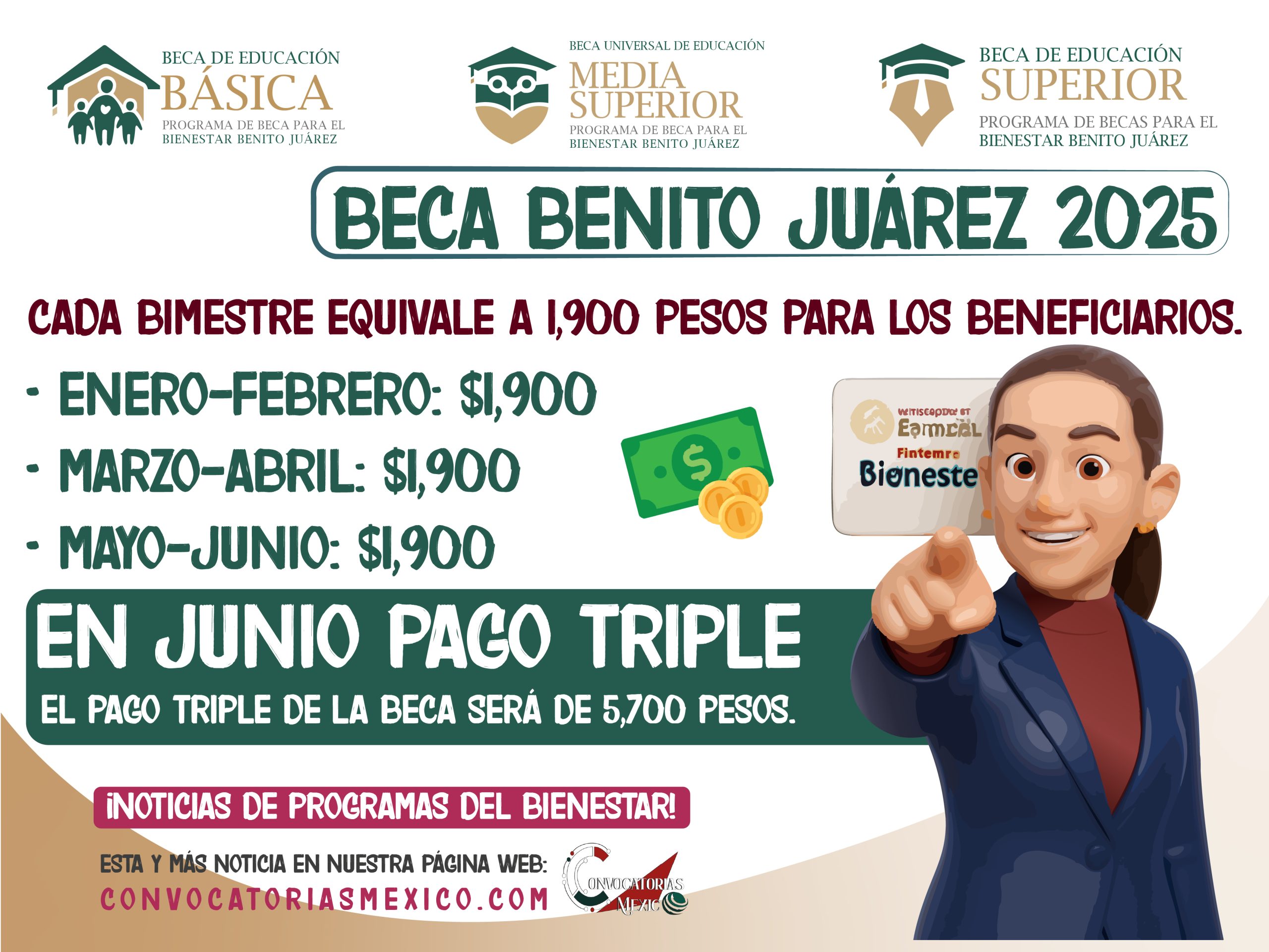 ¡Comienzan! $1,900 + $1,900 + $1,900 En junio pago triple para la Beca Benito Juárez 2025