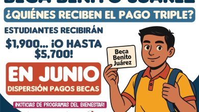 ¡TRIPLE pago confirmado! Hasta $5,700 para nuevos beneficiarios en junio de la Beca Benito Juárez
