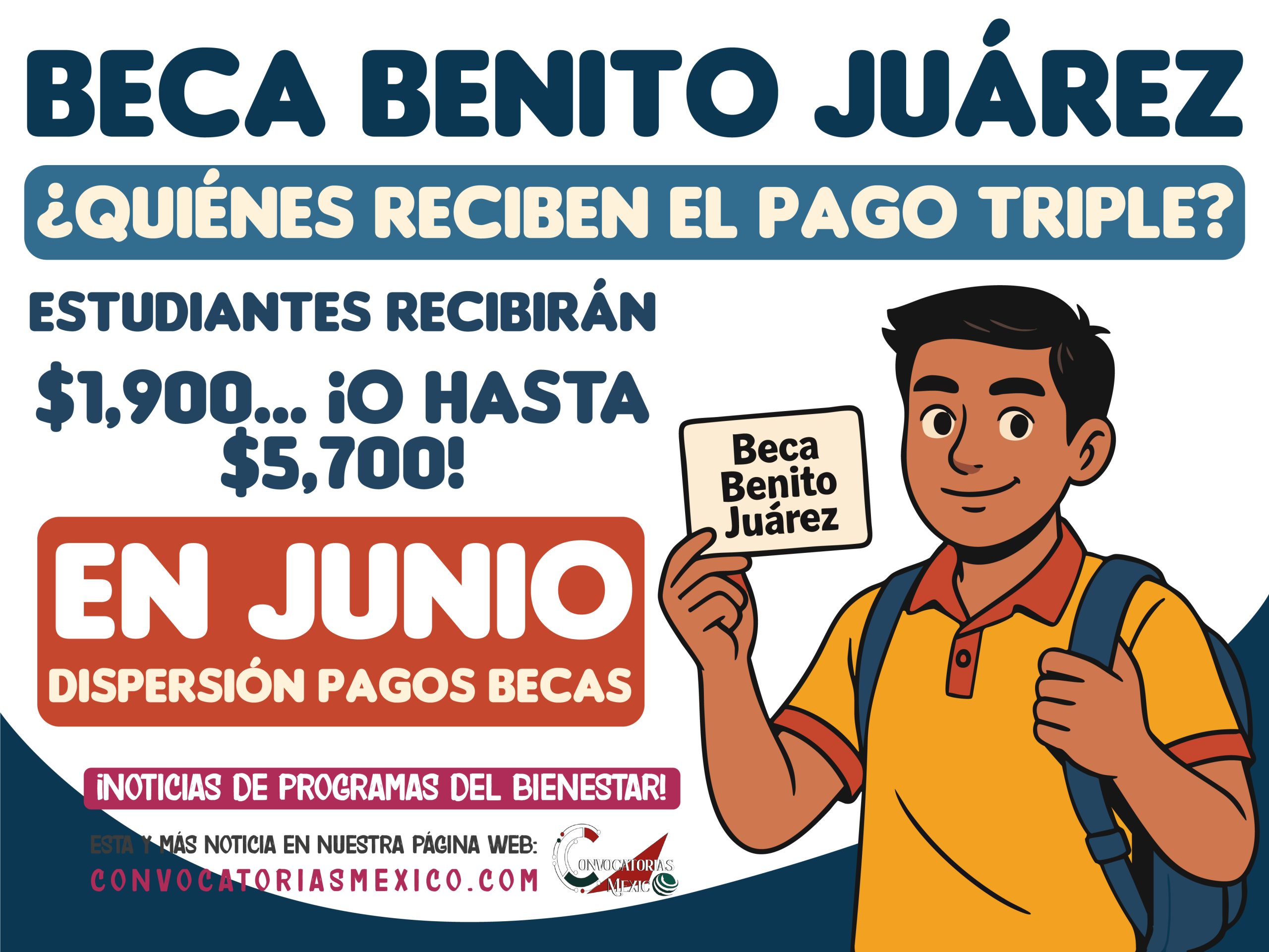 ¡TRIPLE pago confirmado! Hasta $5,700 para nuevos beneficiarios en junio de la Beca Benito Juárez