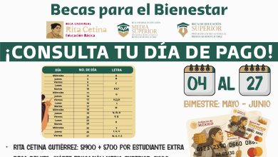 ¡Tu día de pago! Del 4 al 27 de junio pagos para las Becas Benito Juárez y Rita Cetina Gutiérrez 2025