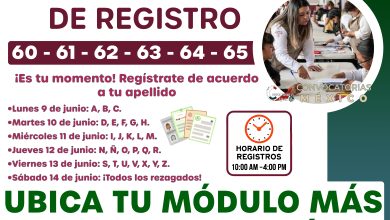 ¡Recibe $6,200 pesos por calendario! Regístrate de acuerdo a tu apellido Pensión Bienestar 2025