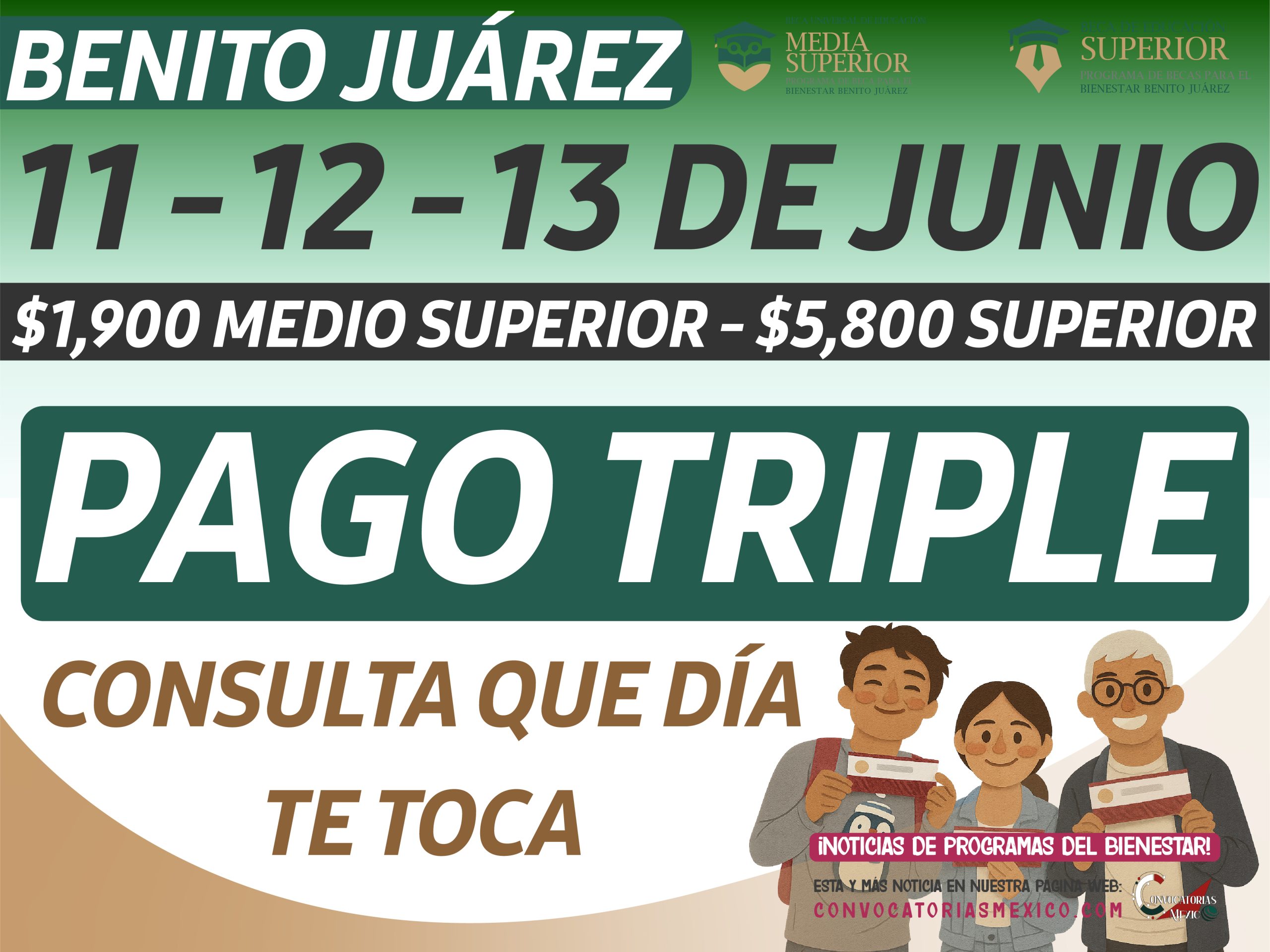 11, 12 y 13 pago triple para beneficiarios de la Beca Benito Juárez