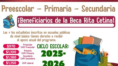 ¡Buenas noticias! Secundarias públicas recibirán apoyo para útiles y uniformes por parte del gobierno