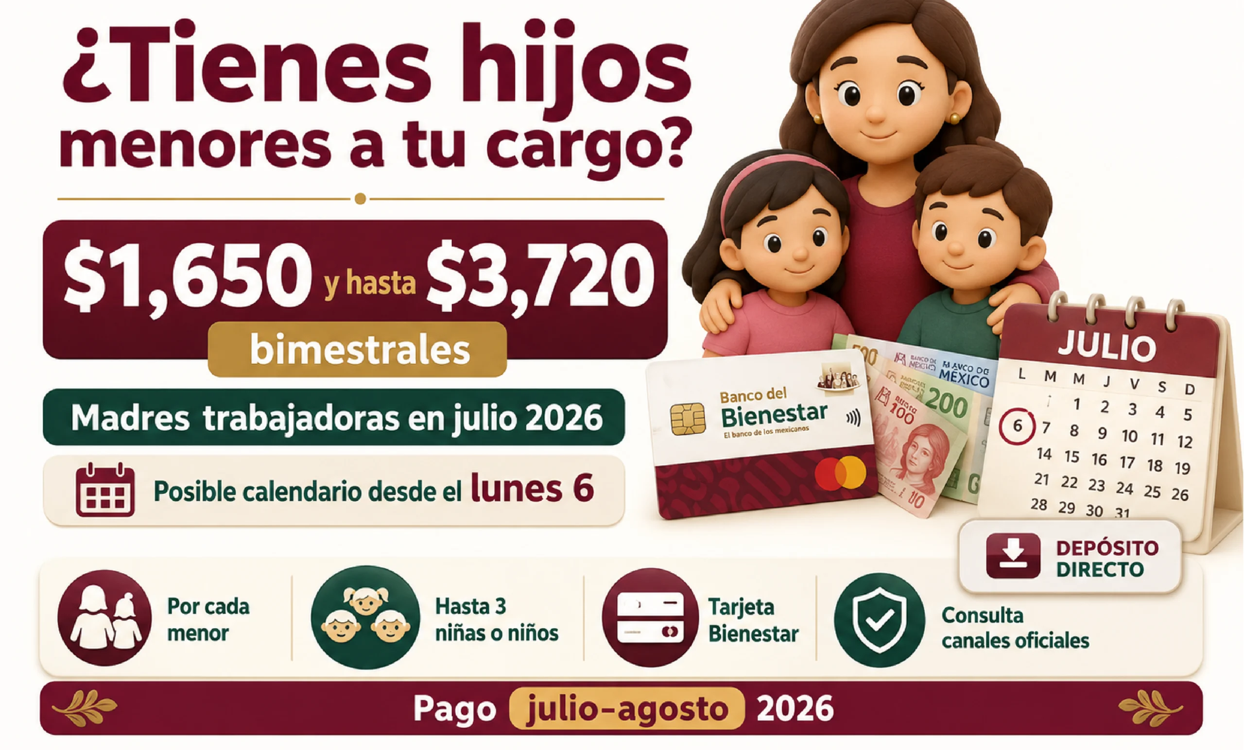 ¿Tienes hijos menores a tu cargo? Esto reciben las madres trabajadoras en julio: montos y posible calendario desde el lunes 6