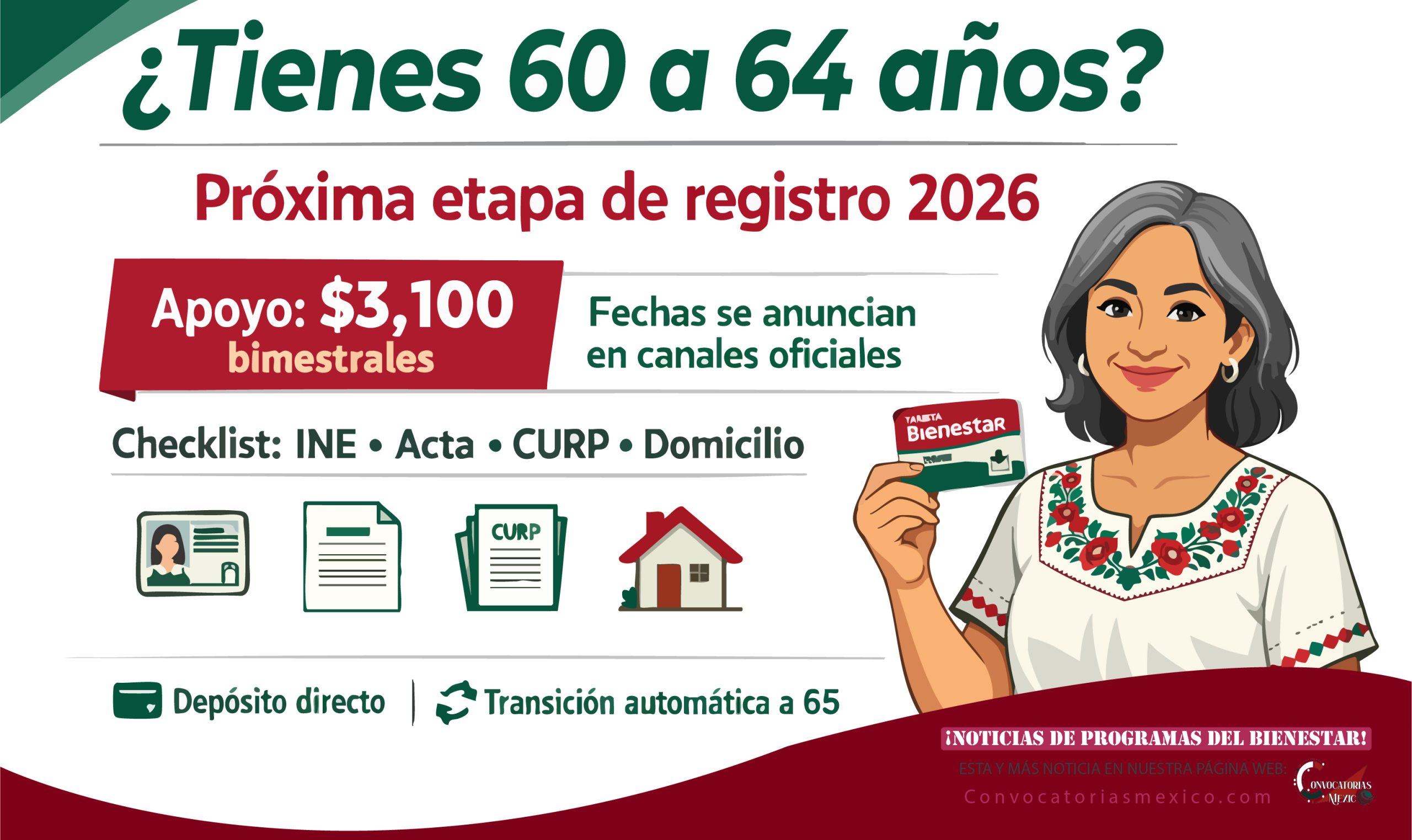 ¿Tienes de entre 60 a 64 años? Próxima etapa de registro a la Pensión Mujeres Bienestar 2026