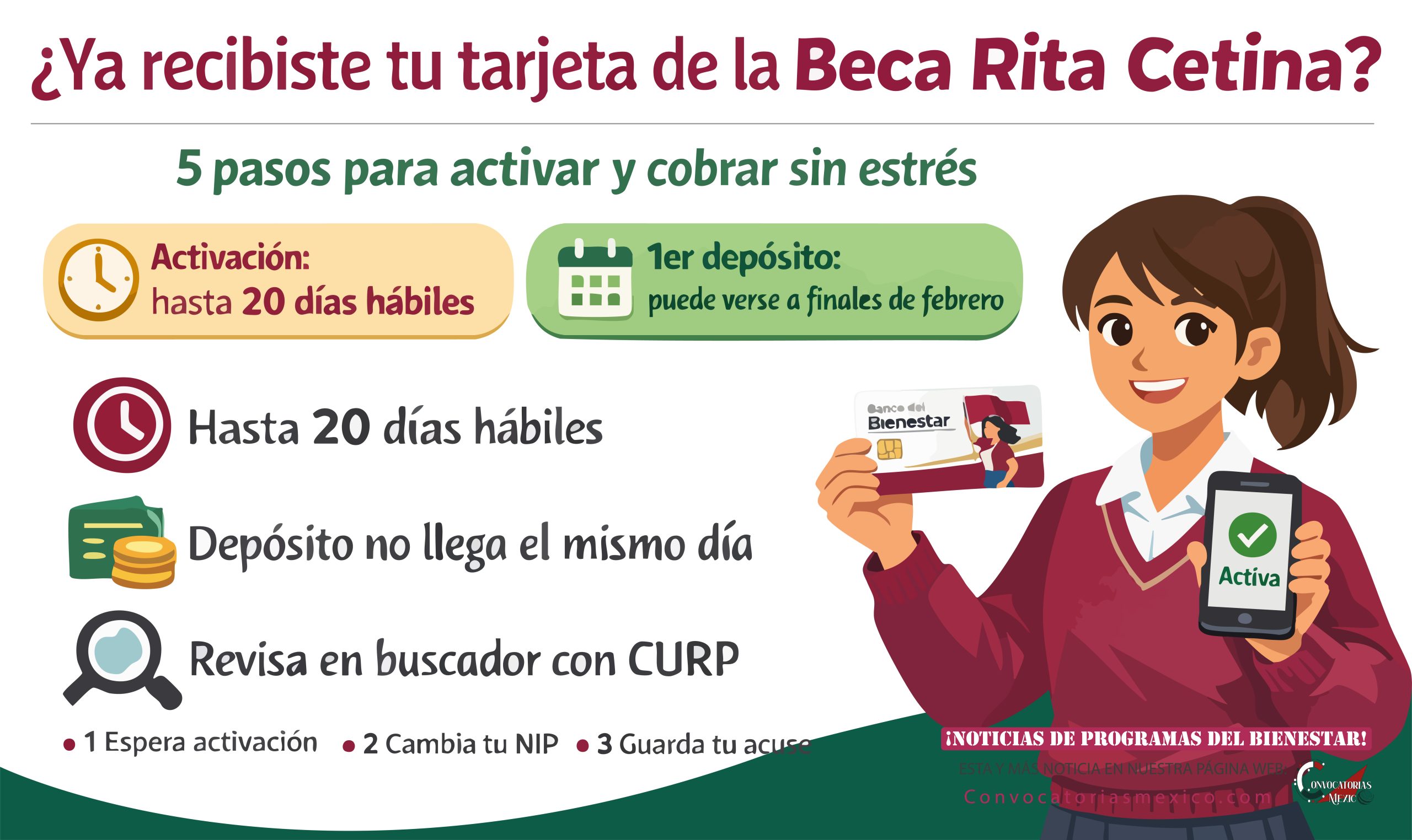 ¿Ya recibiste tu tarjeta de la Beca Rita Cetina Gutiérrez? Activala y recibe el apoyo