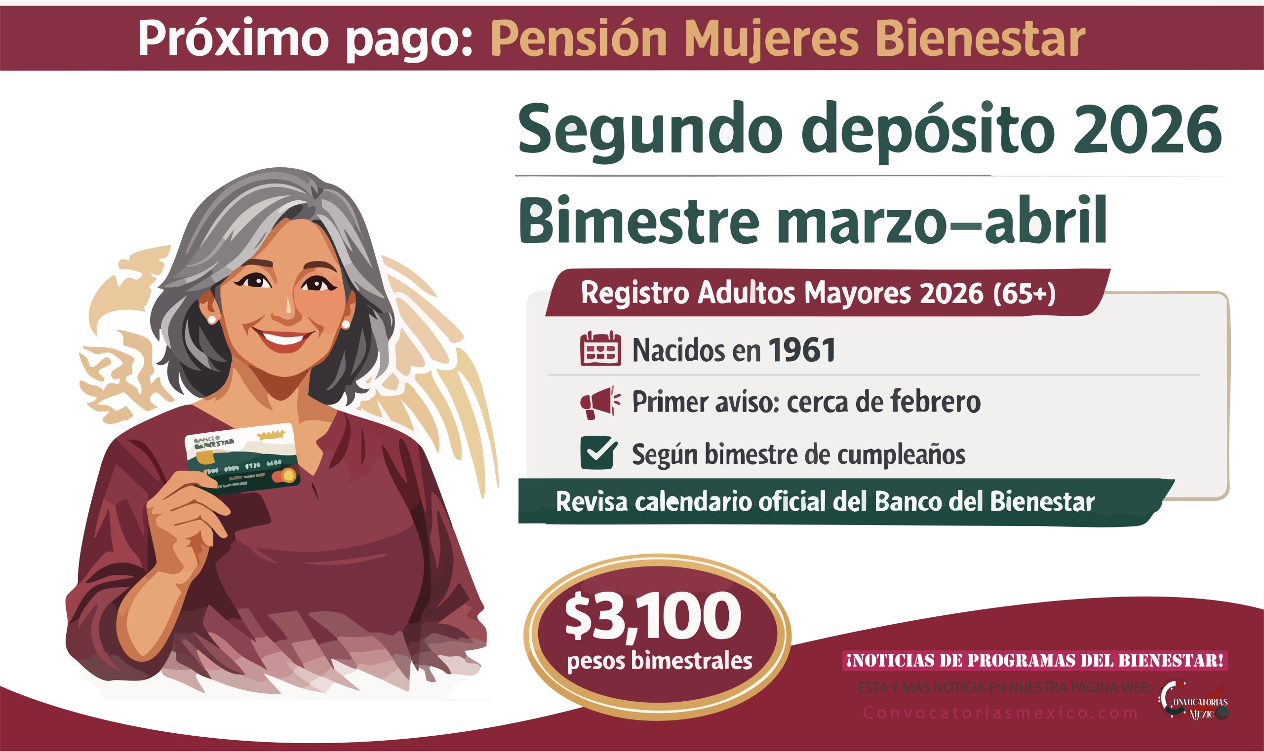 Próximo pago de la Pensión Mujeres Bienestar: segundo depósito de 2026 60 a 64 años