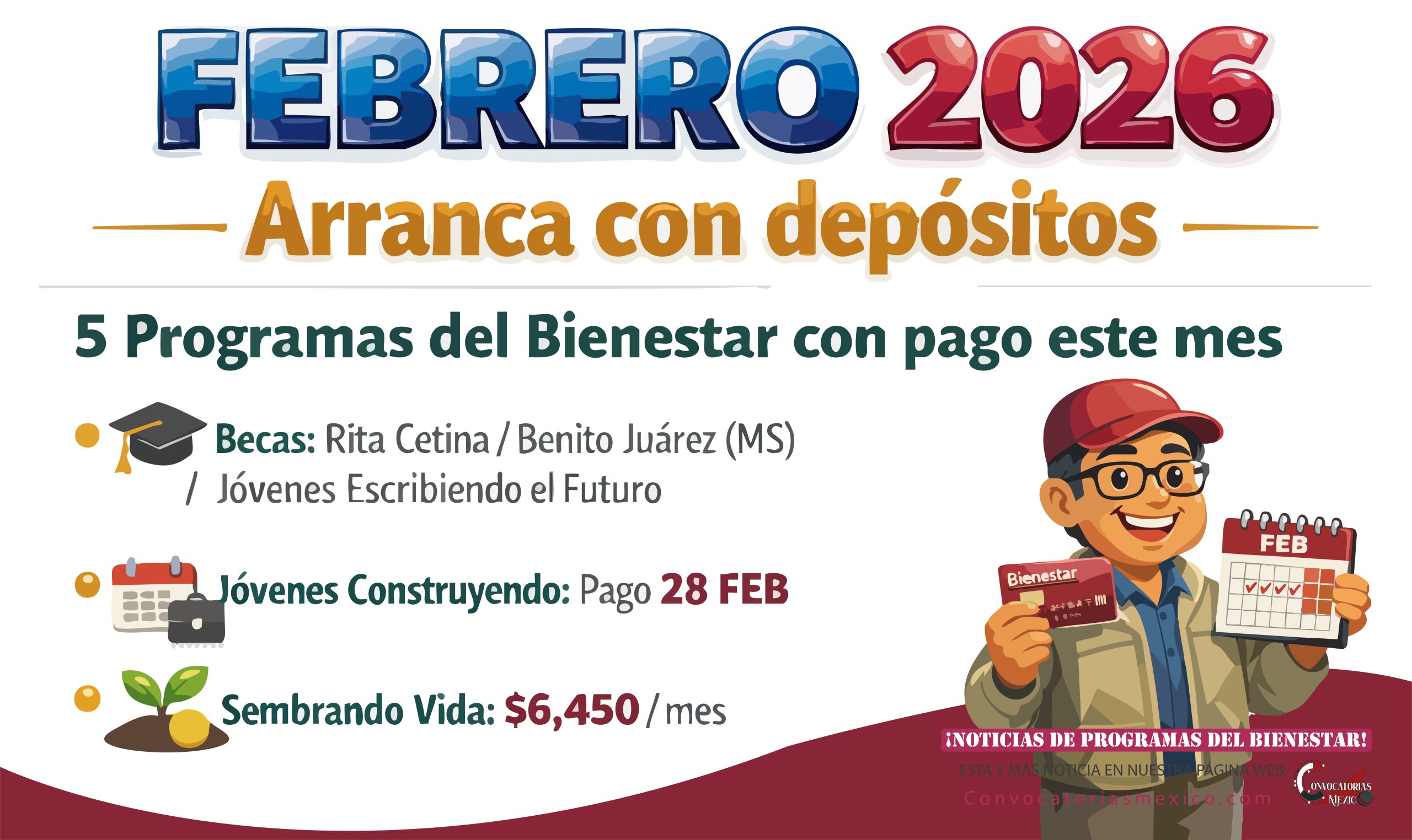 Lista de programa del bienestar que pagaran durante el mes de febrero 2026