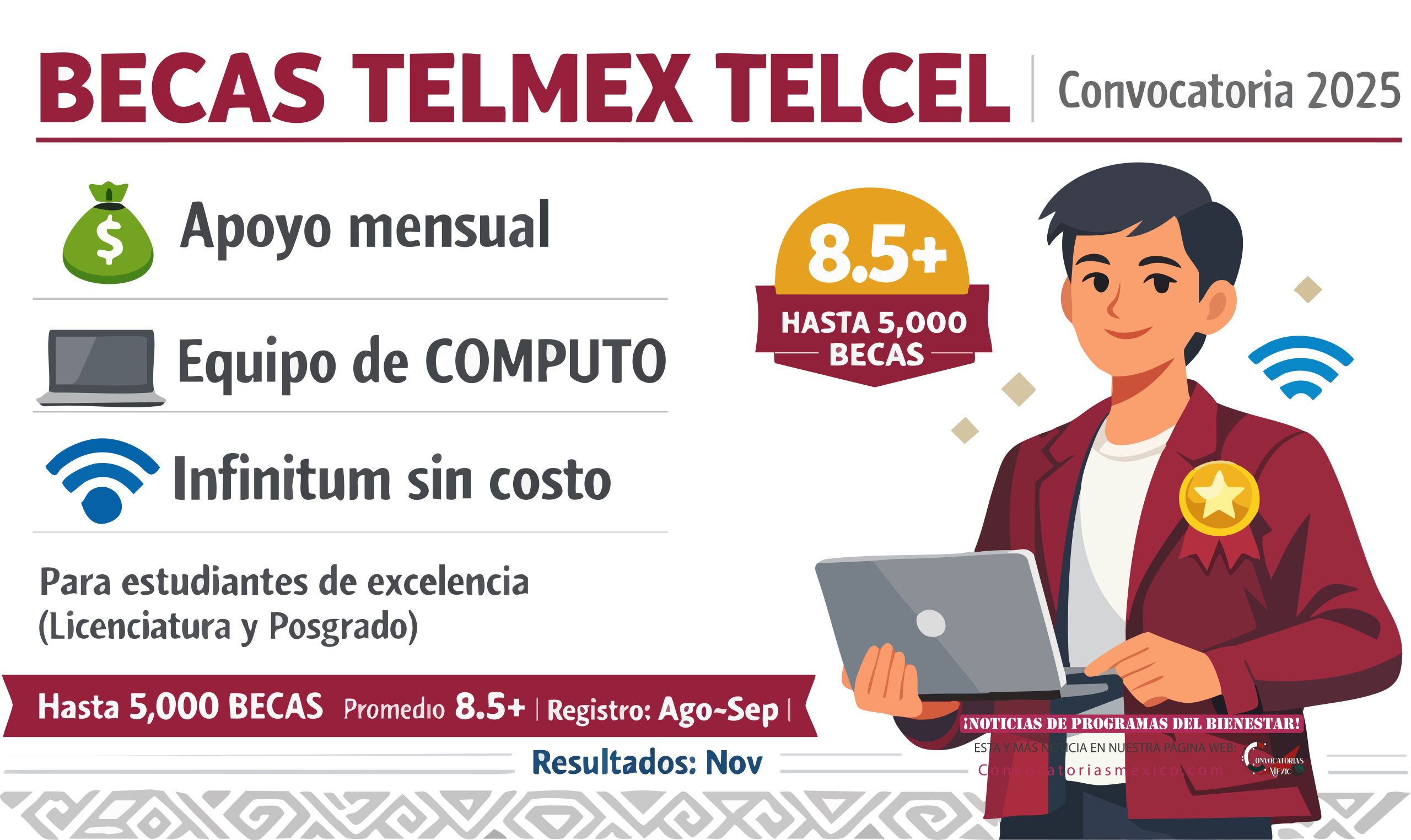 Apoyo económico mensual + equipo de cómputo + Infinitum sin costo: Becas Telmex Telcel