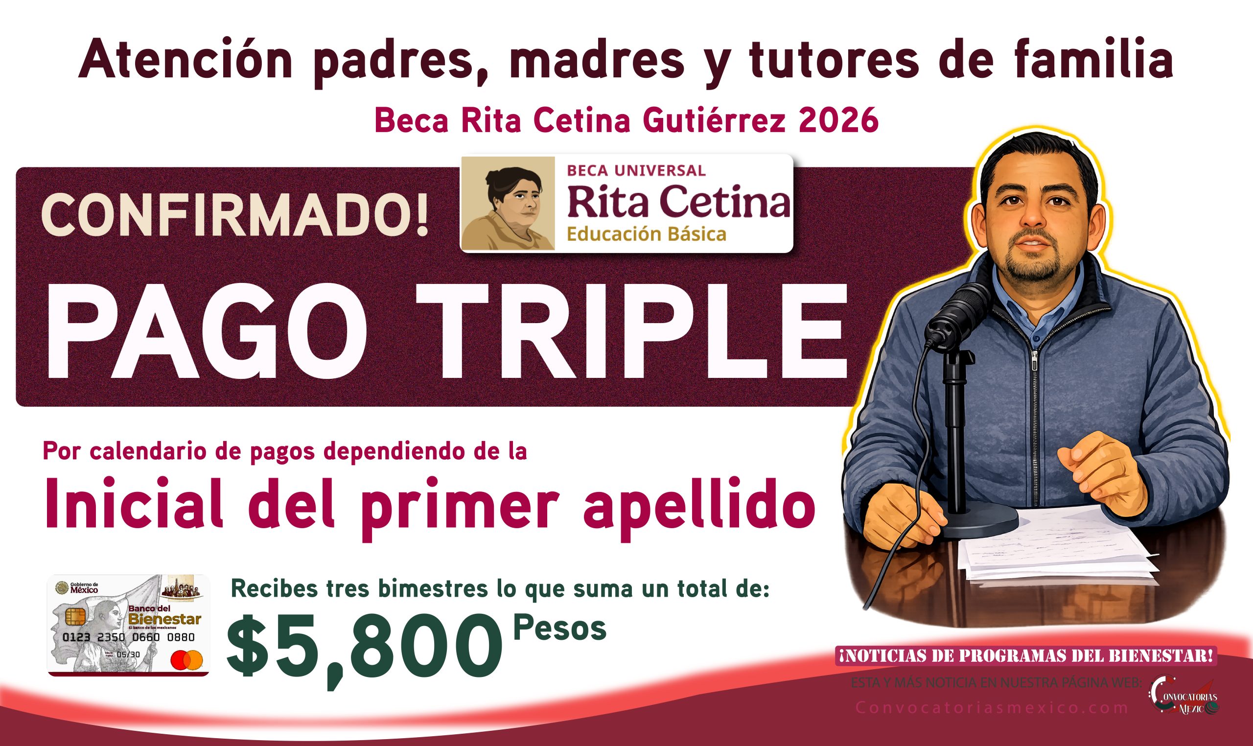 ¿Te toca pago triple de $5,800? Confirmado de la Beca Rita Cetina Gutiérrez 2026